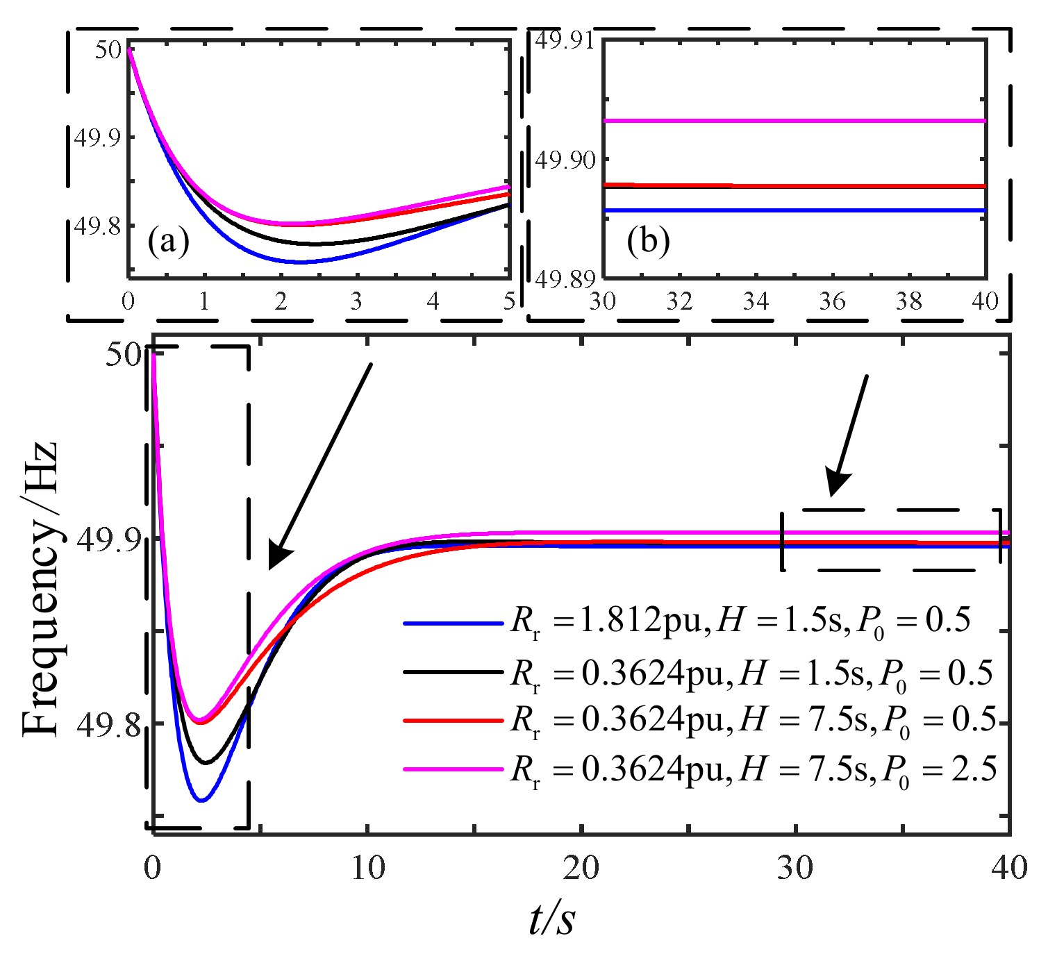Energies 15 08350 g011 Energies 15 08350 g011