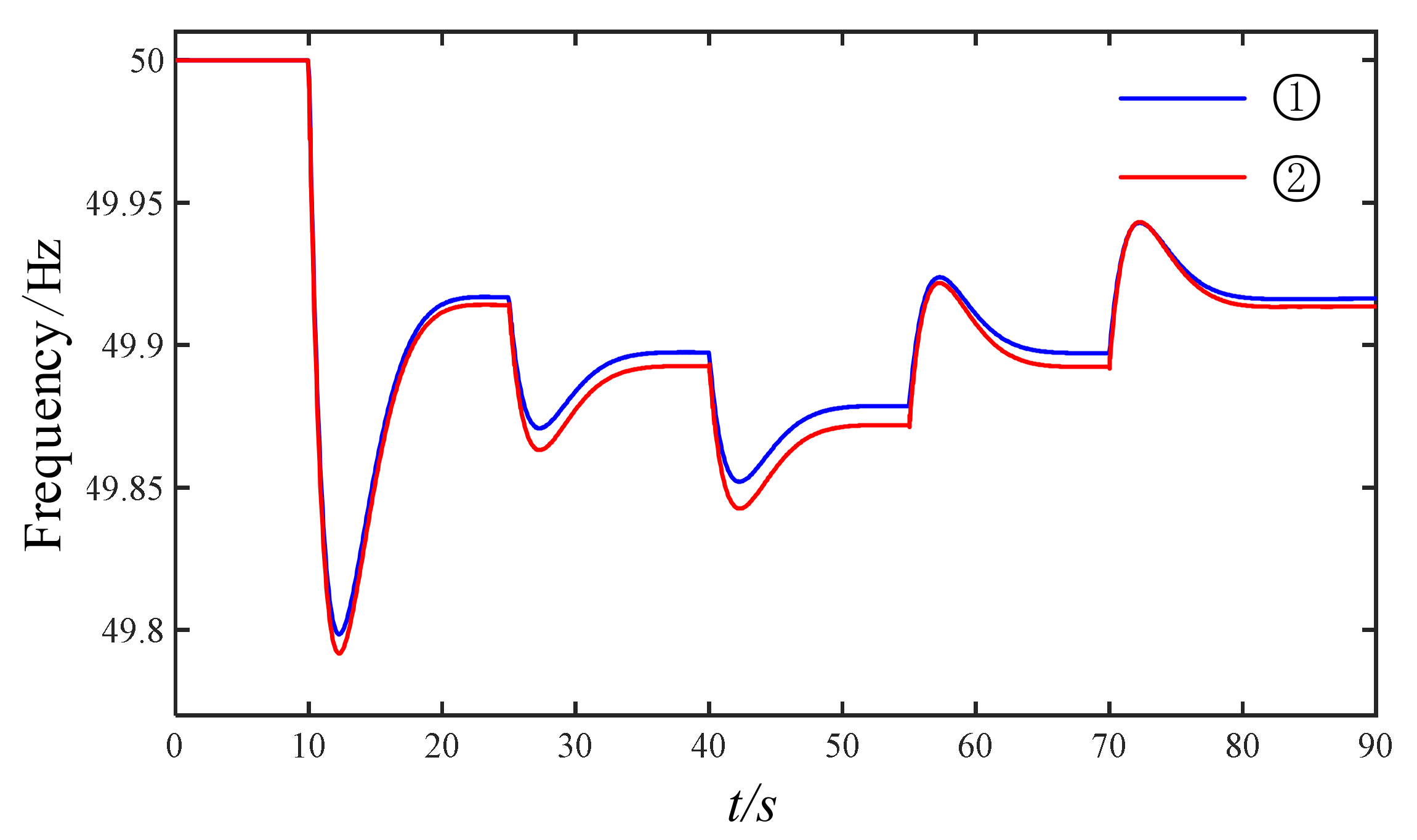Energies 15 08350 g014 Energies 15 08350 g014