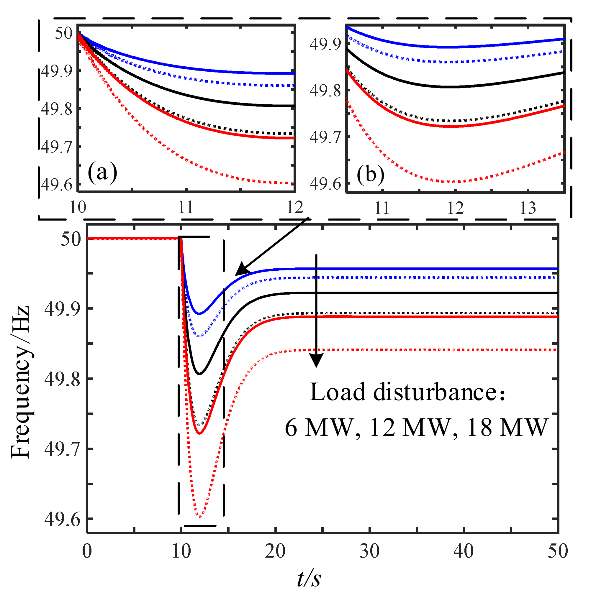 Energies 15 08350 g015 Energies 15 08350 g015