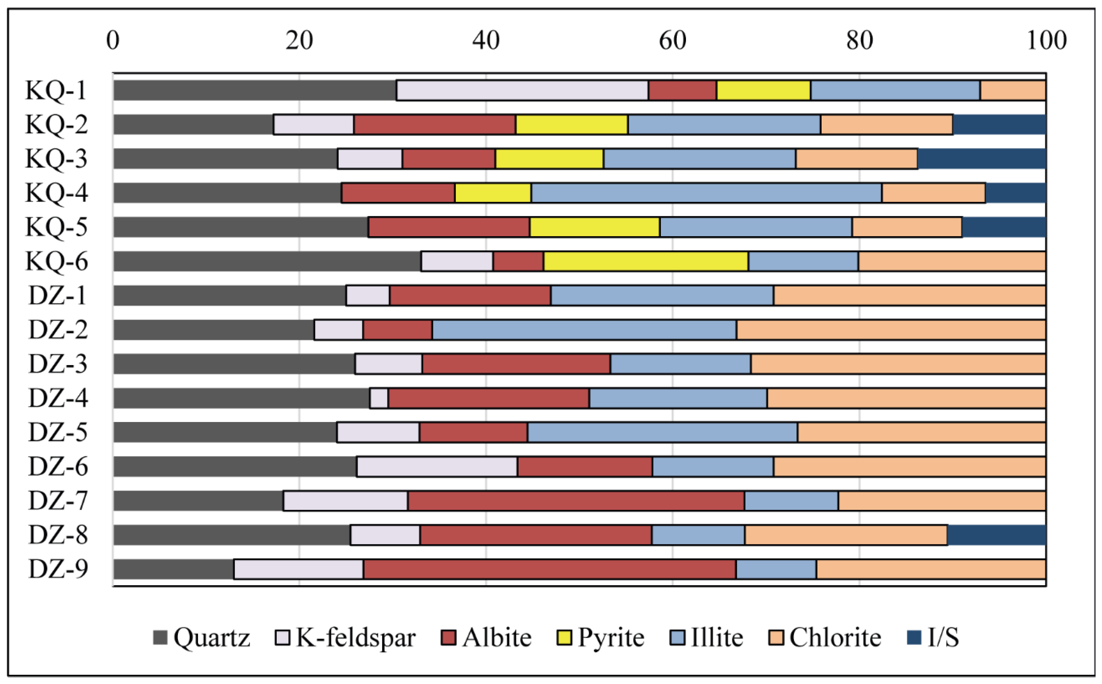 Energies 15 08353 g002 Energies 15 08353 g002