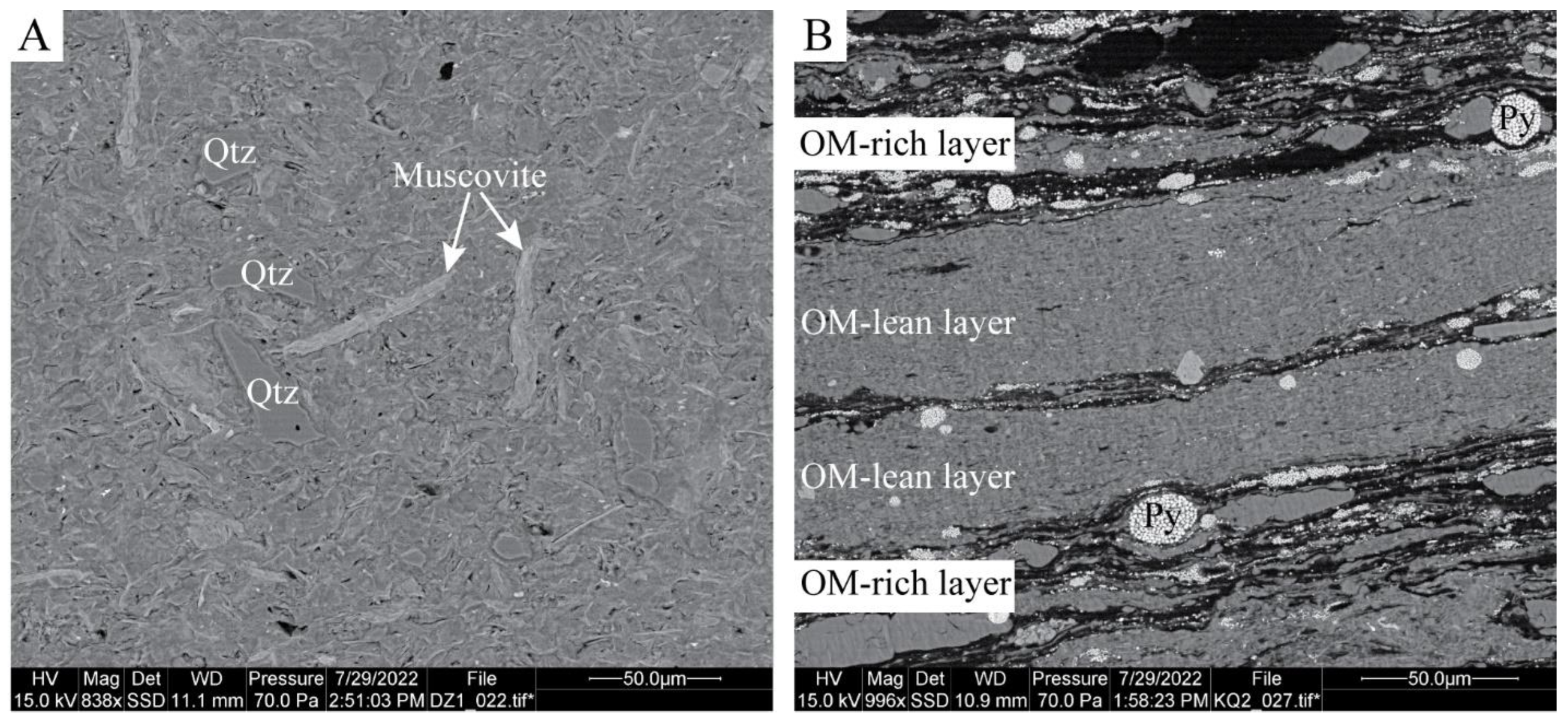 Energies 15 08353 g003 Energies 15 08353 g003