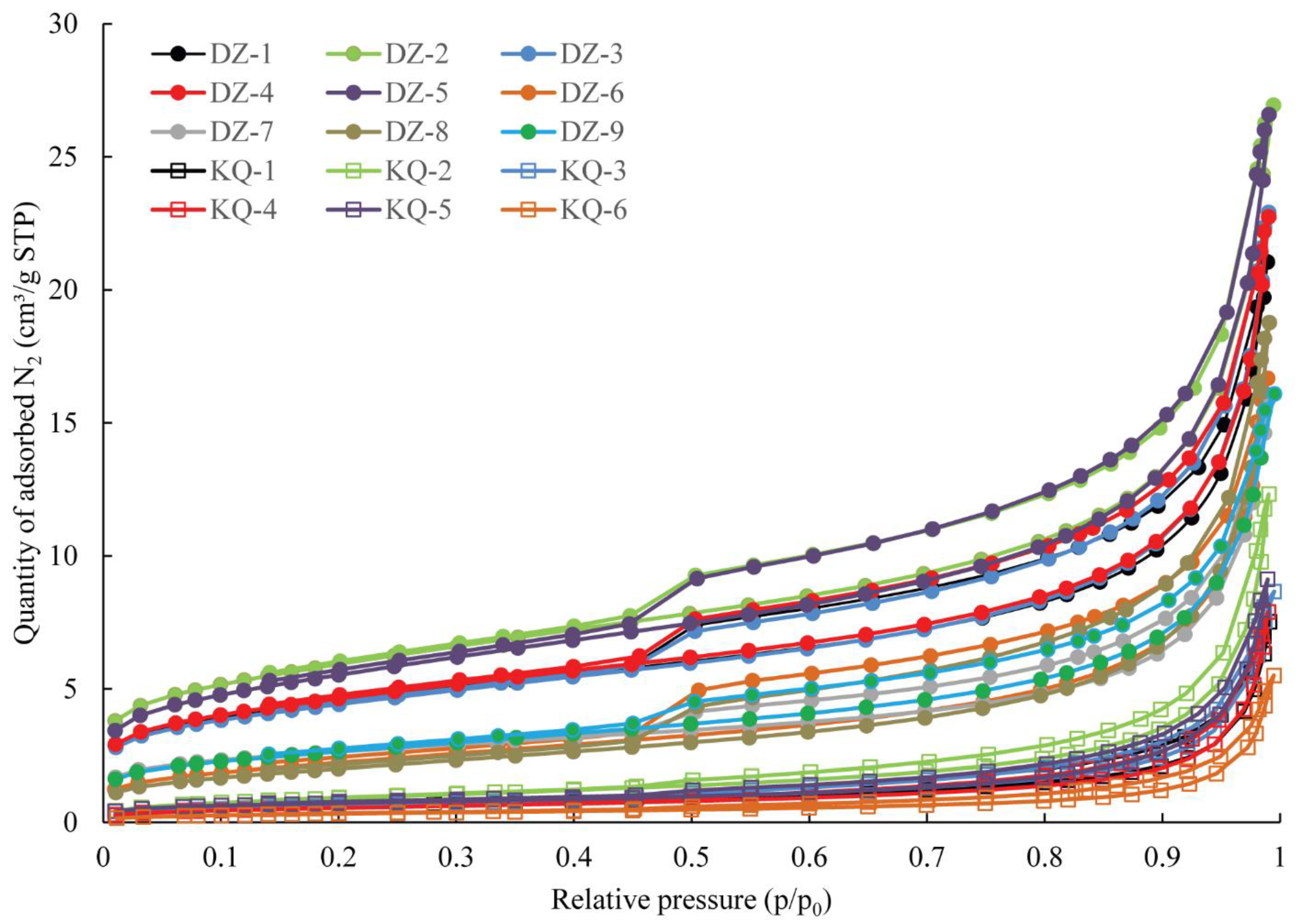 Energies 15 08353 g004 Energies 15 08353 g004
