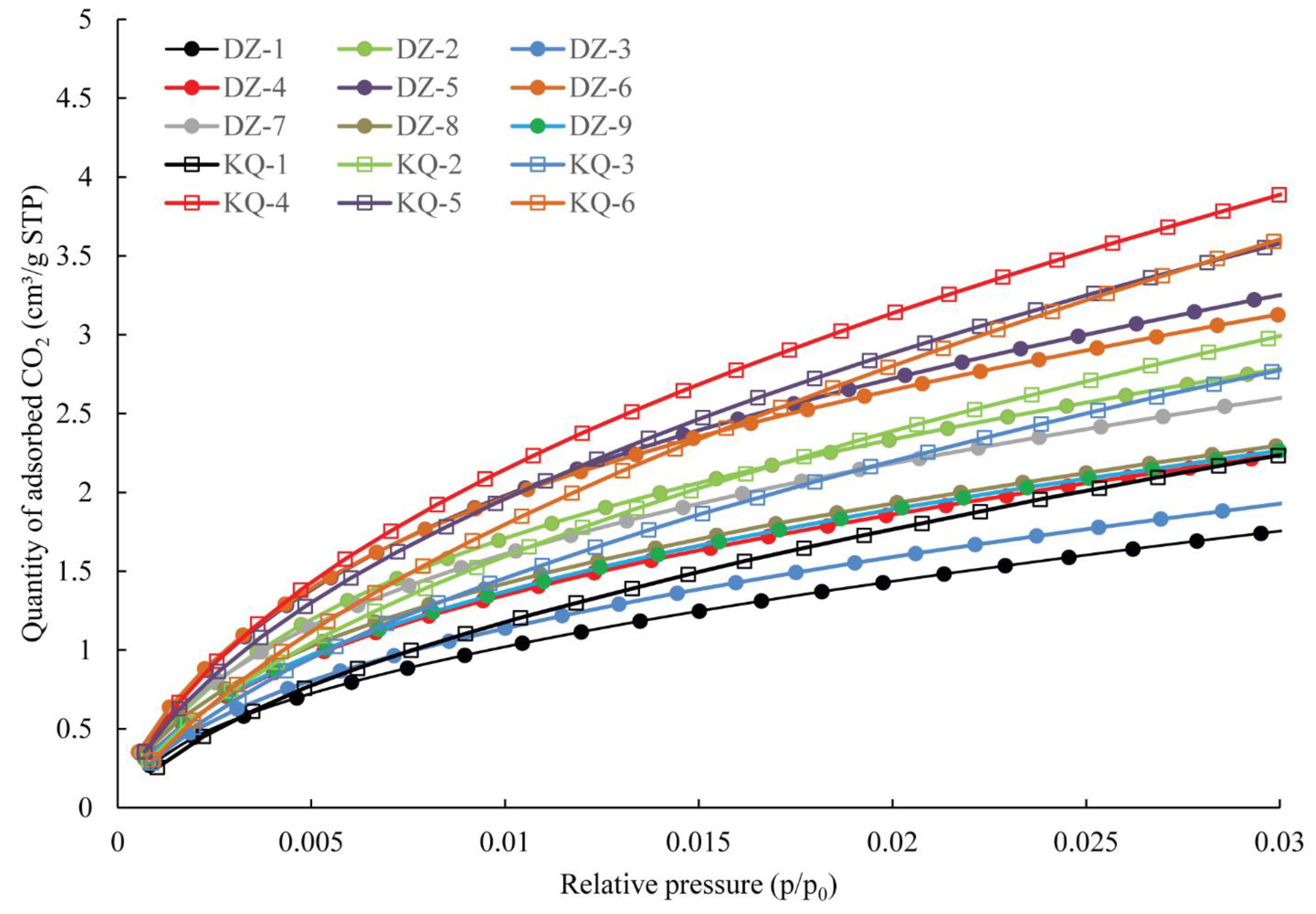 Energies 15 08353 g007 Energies 15 08353 g007