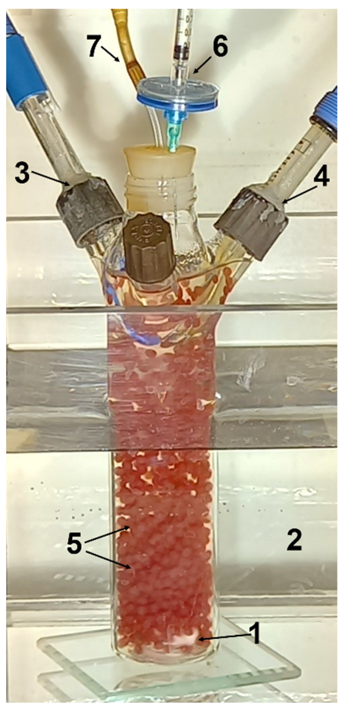 Energies 15 08355 g003 Energies 15 08355 g003