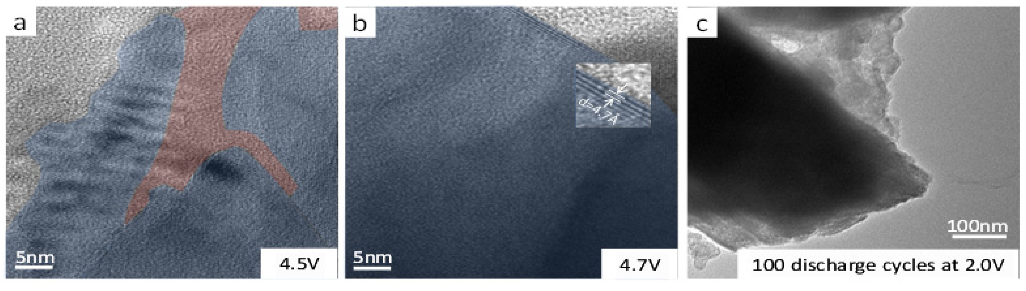 Energies 15 08357 g007