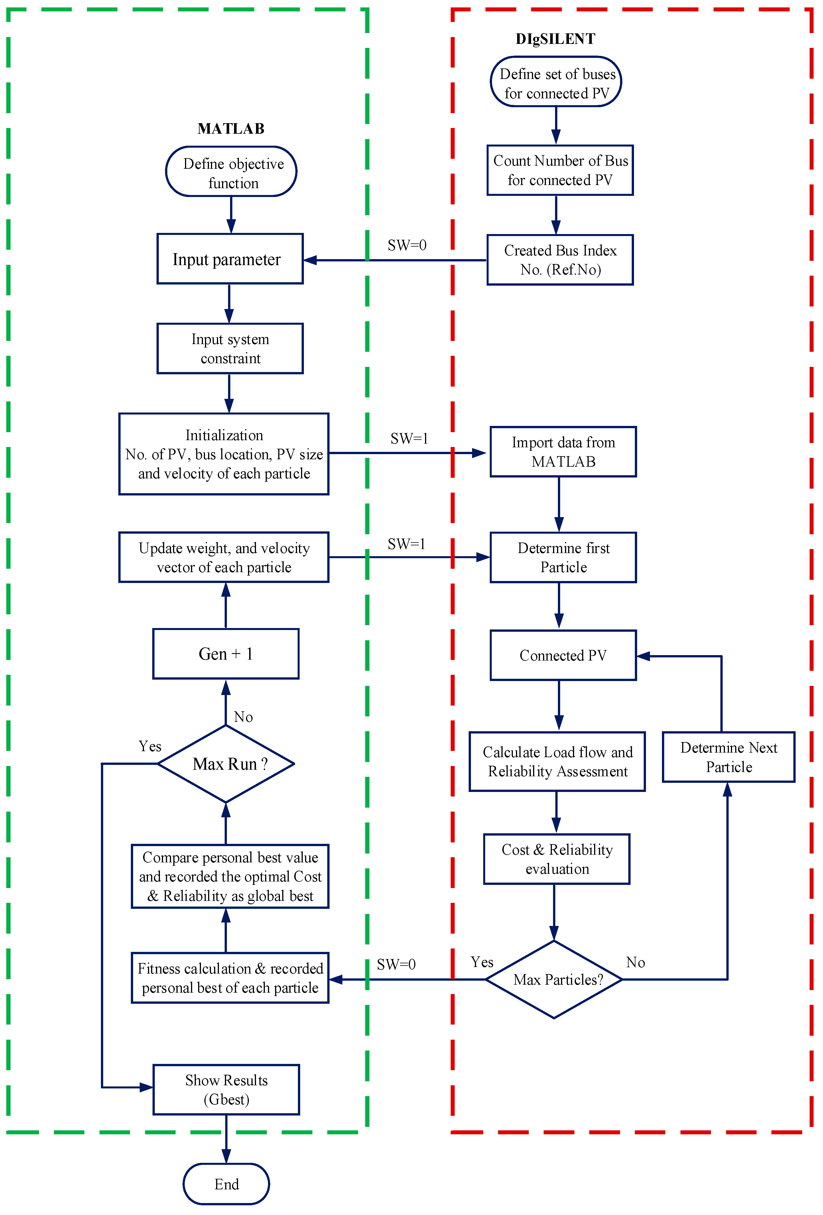 Energies 15 08359 g004