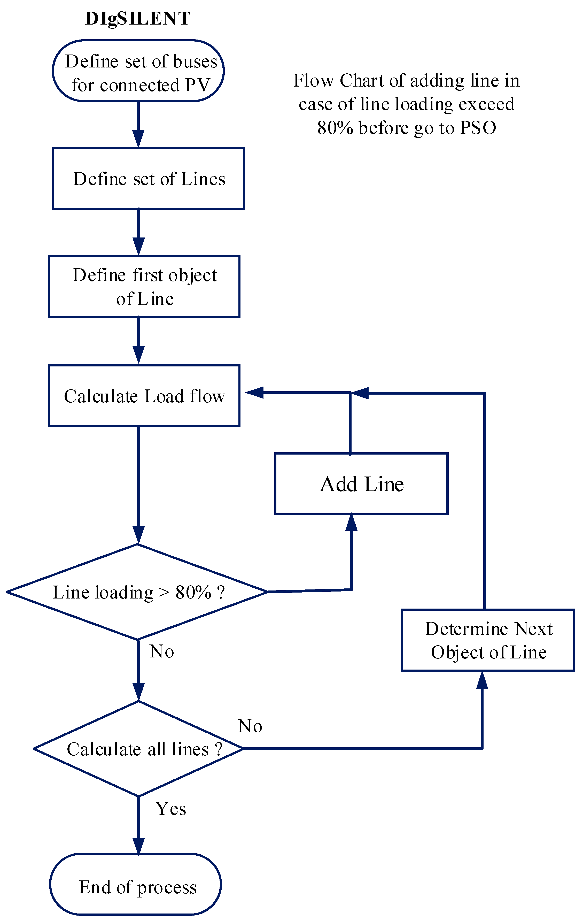 Energies 15 08359 g005