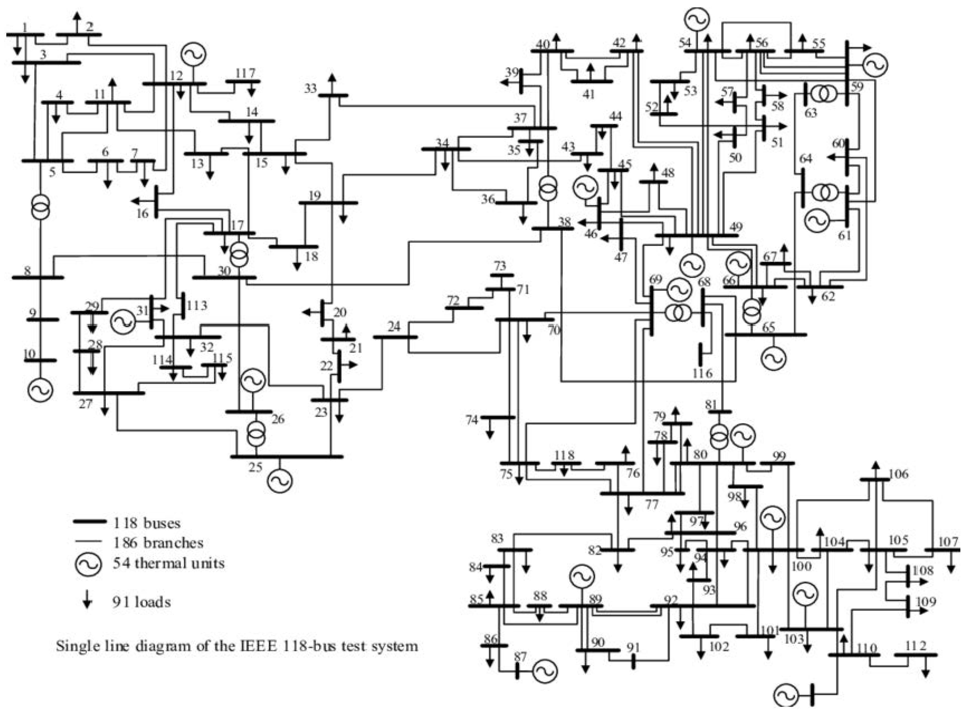 Energies 15 08359 g006