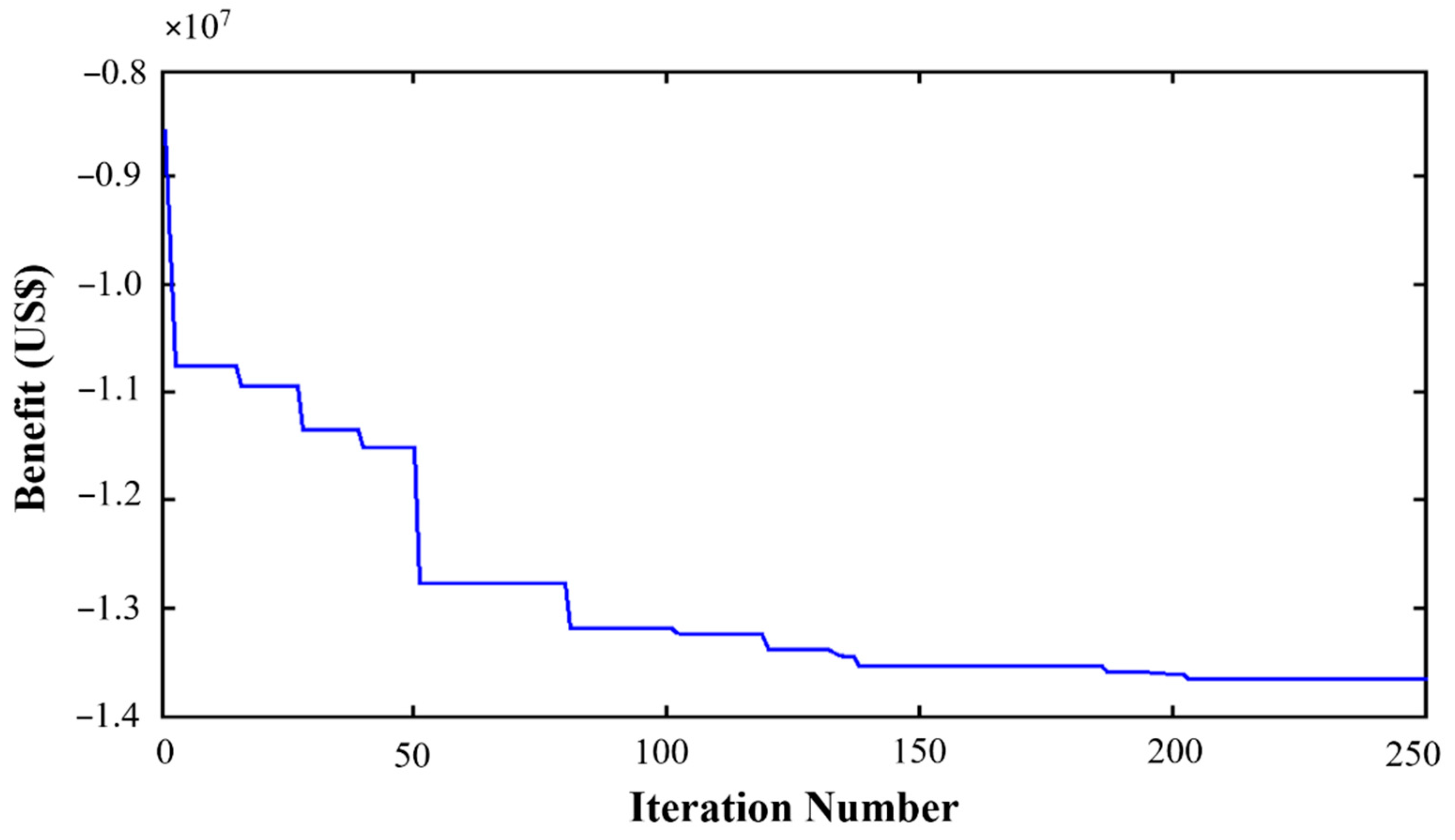 Energies 15 08359 g011