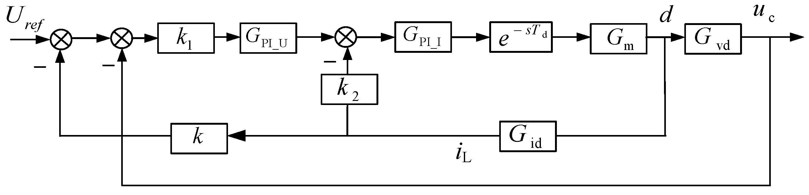 Energies 15 08360 g006 550