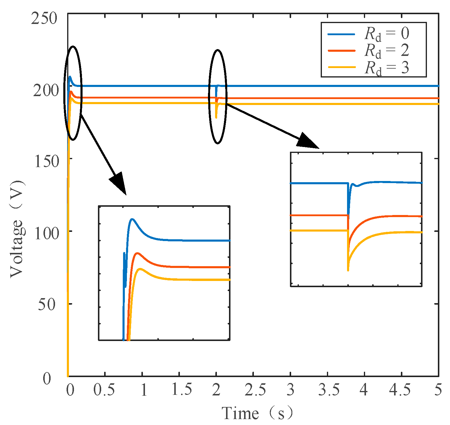 Energies 15 08360 g008 550
