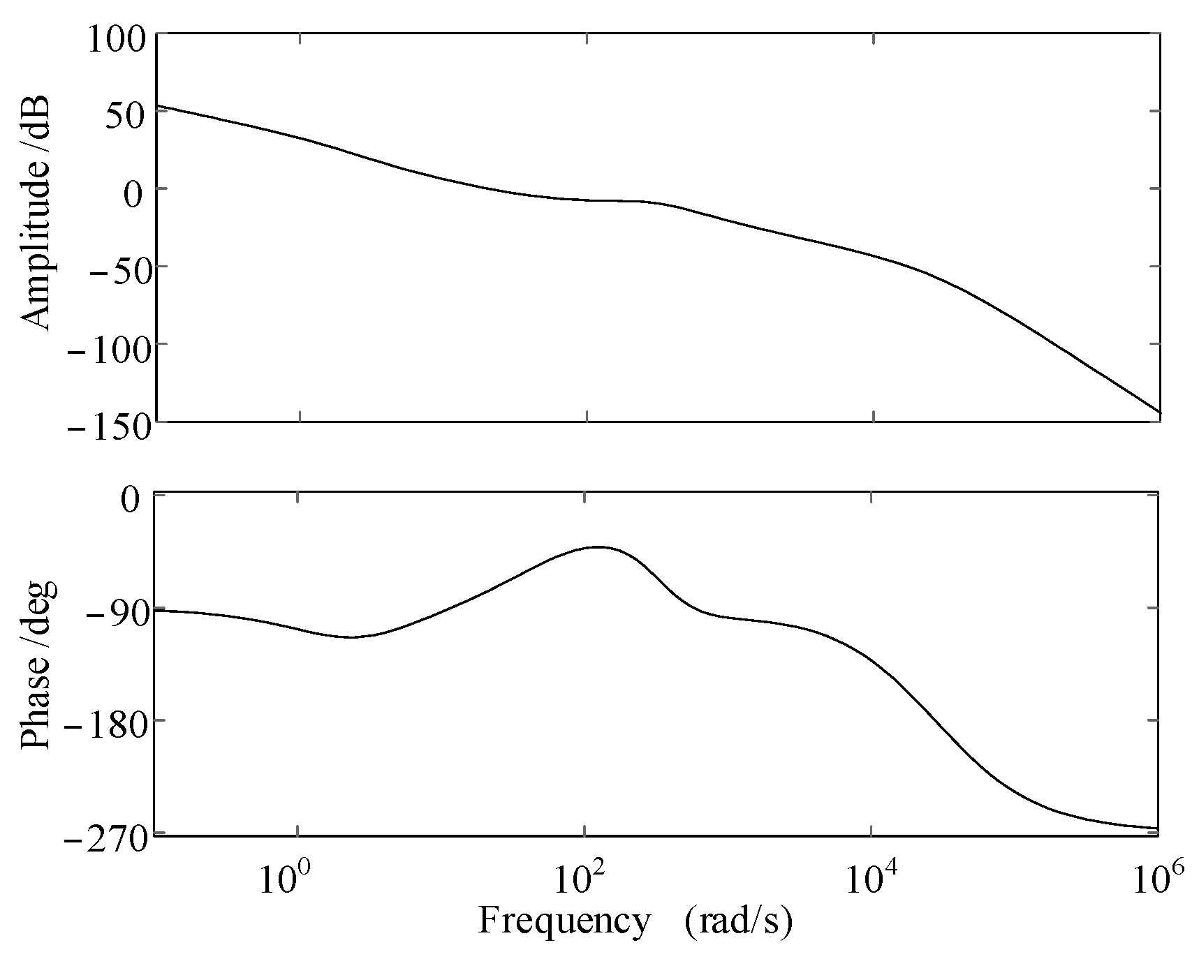 Energies 15 08360 g010 550