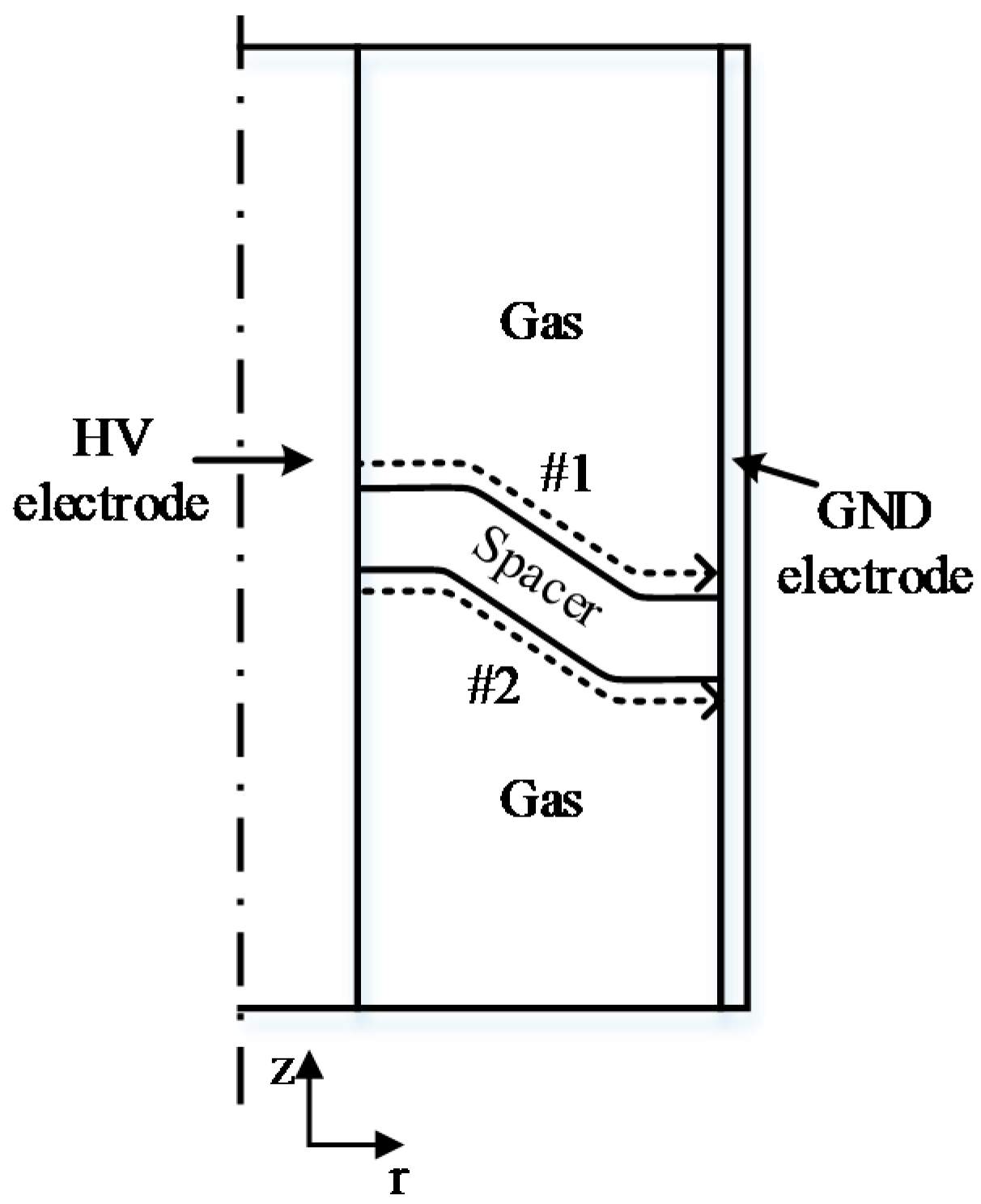 Energies 15 08361 g005
