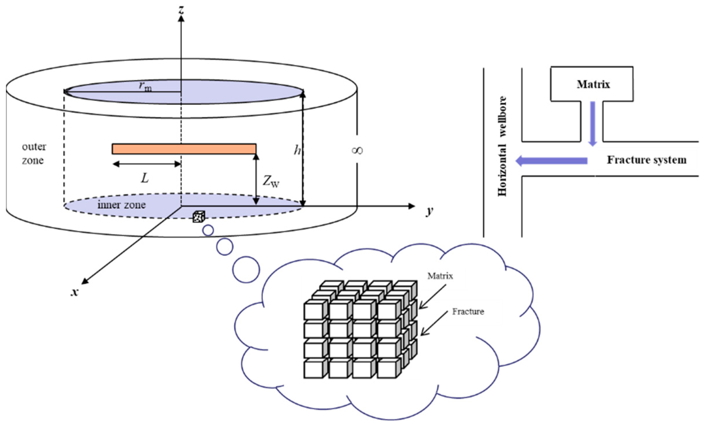 Energies 15 08362 g001
