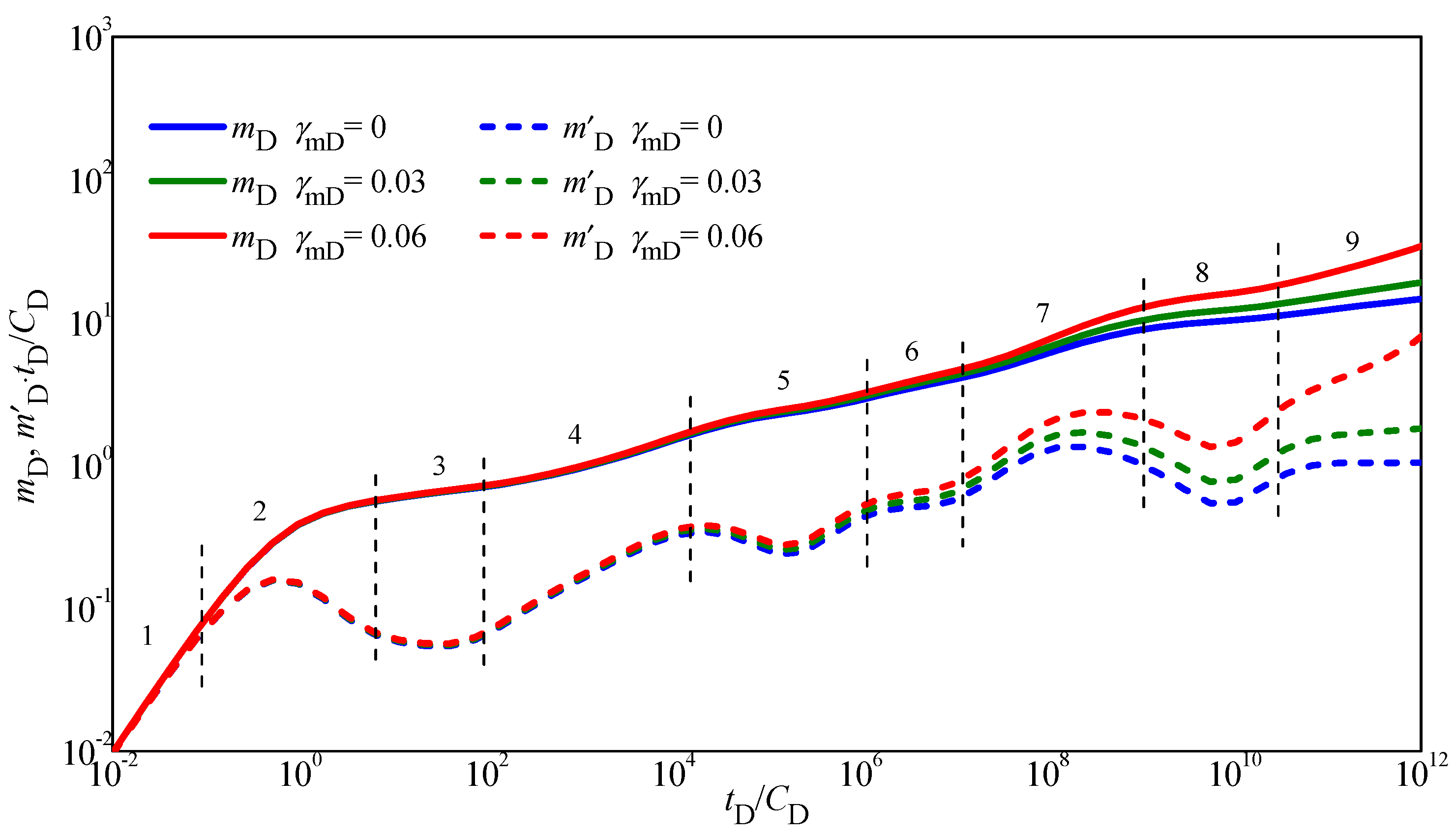 Energies 15 08362 g004