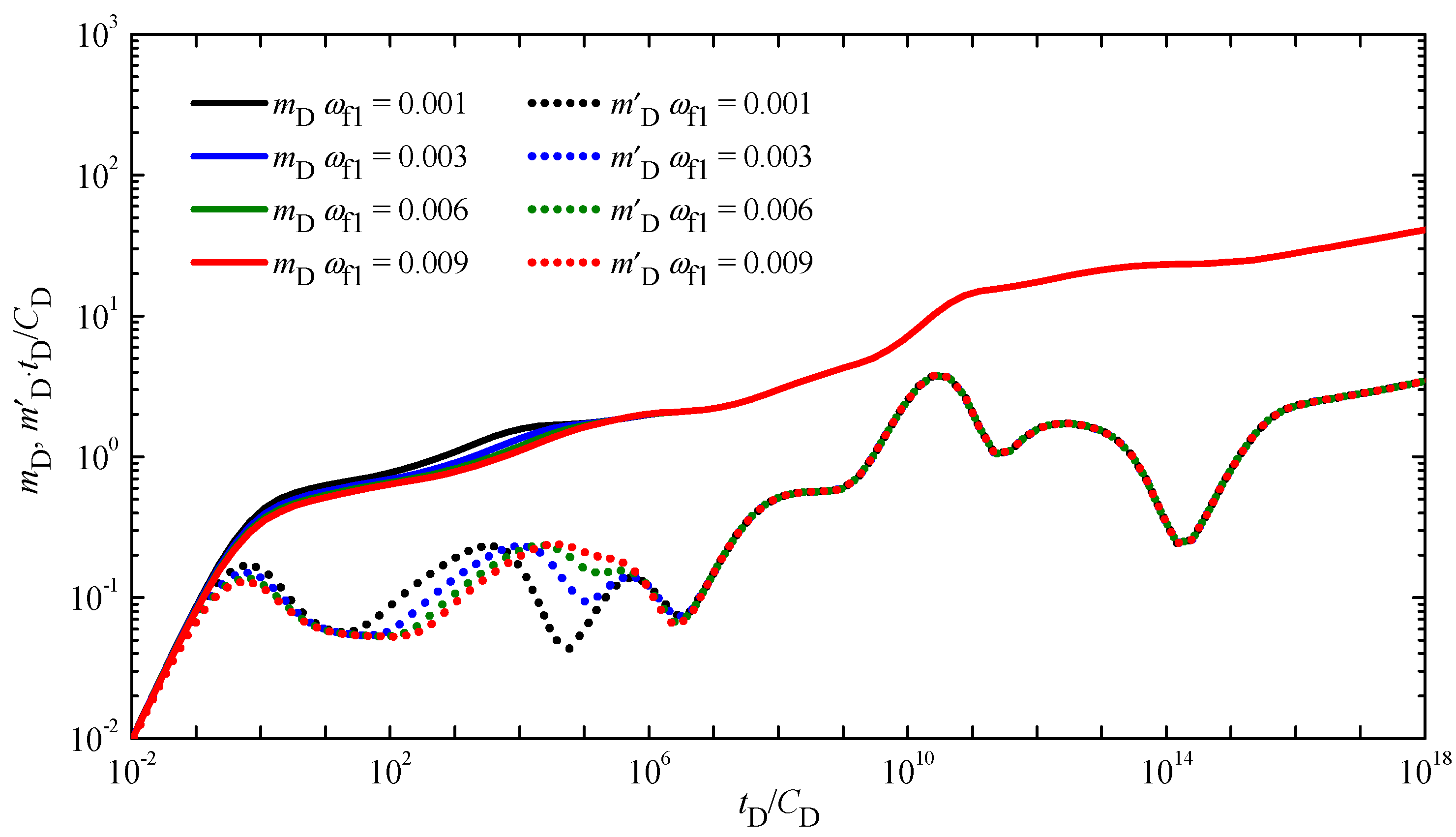 Energies 15 08362 g008