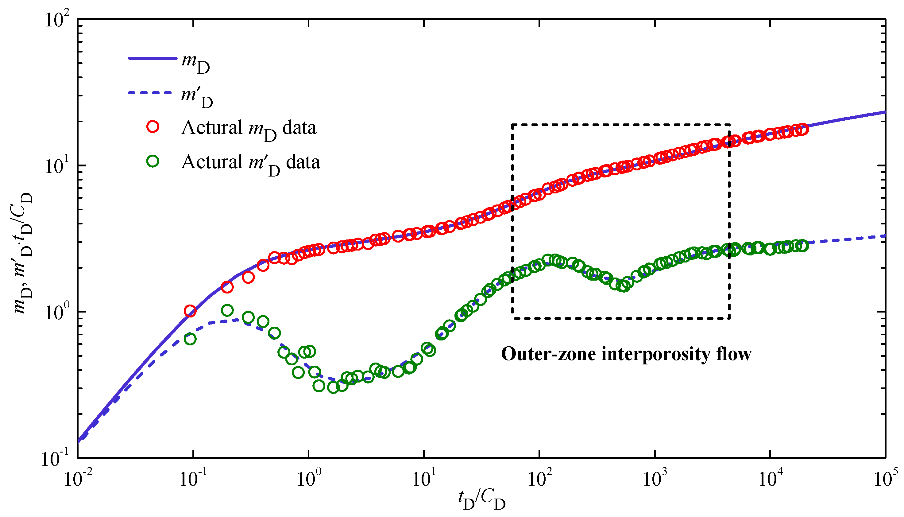 Energies 15 08362 g010