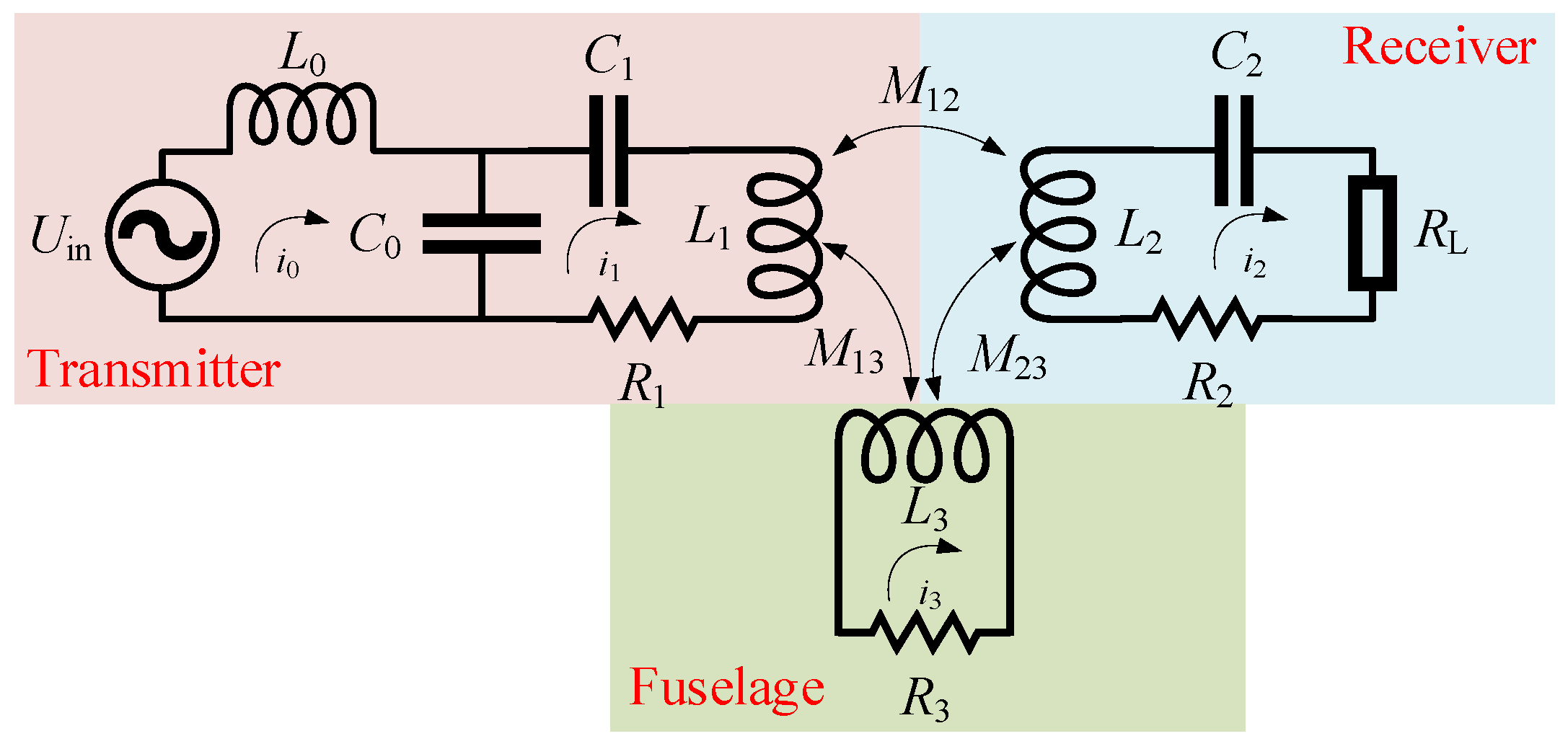 Energies 15 08363 g003