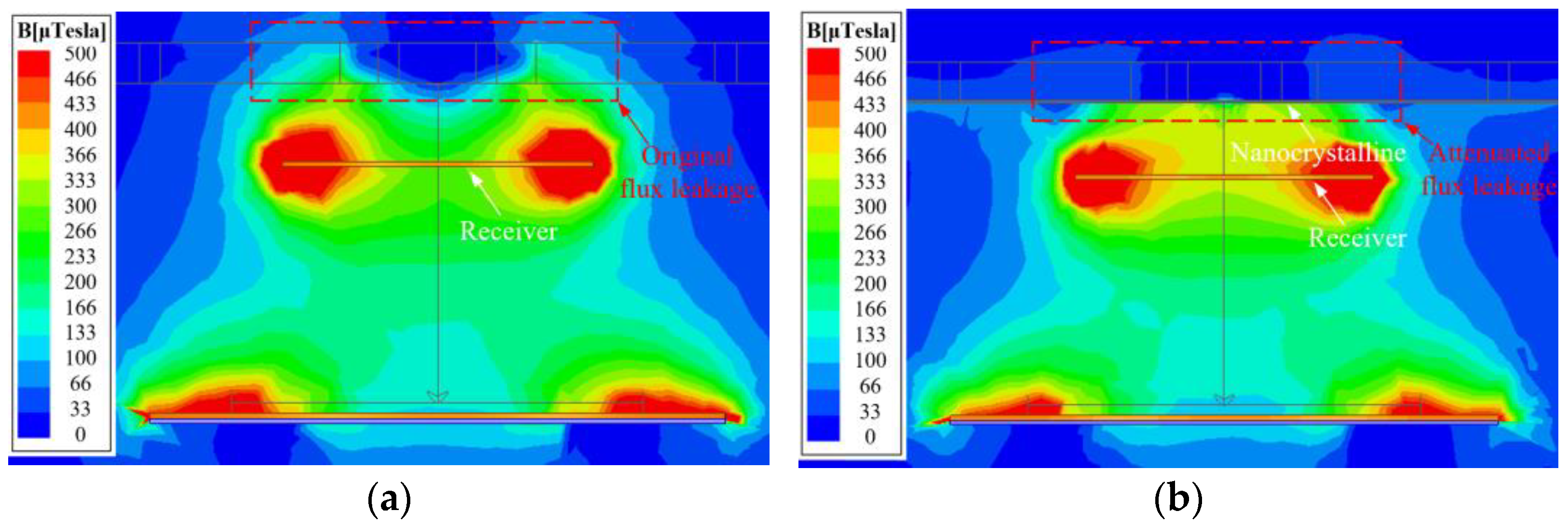 Energies 15 08363 g010