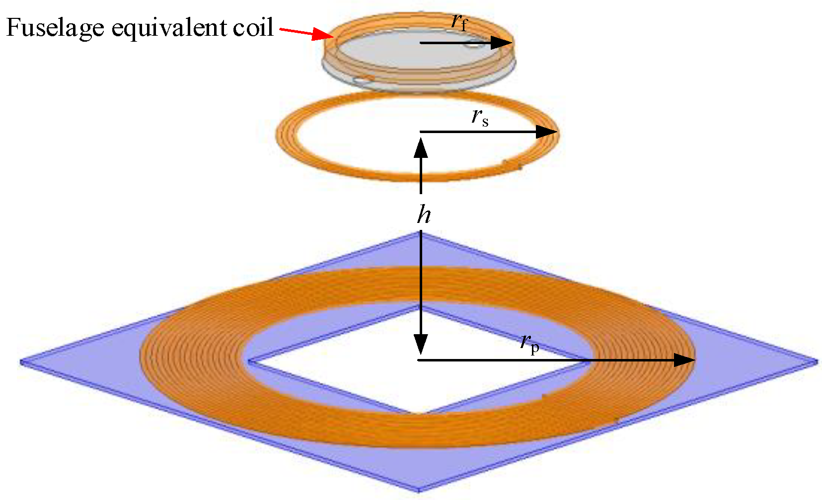 Energies 15 08363 g012