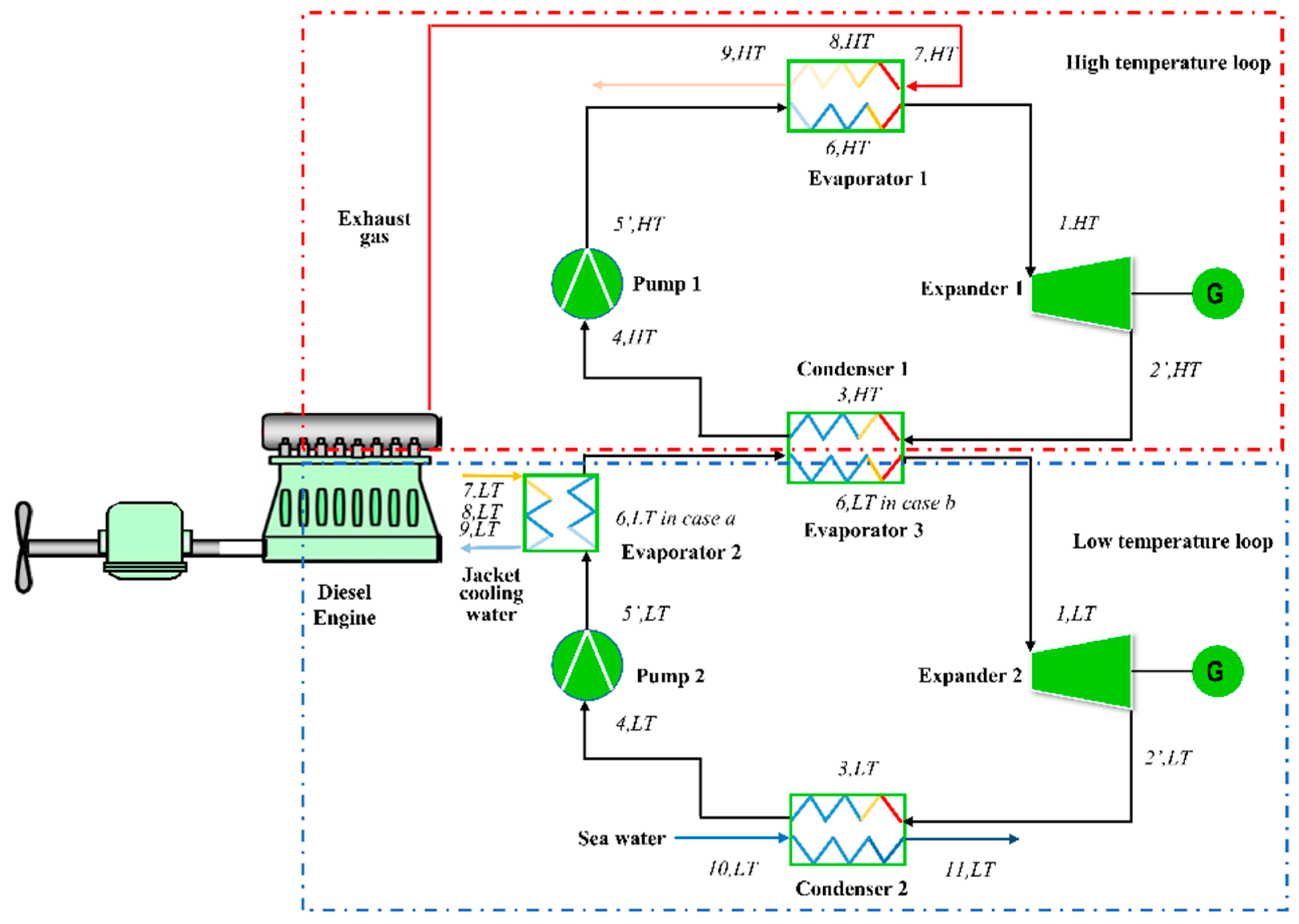 Energies 15 08365 g003