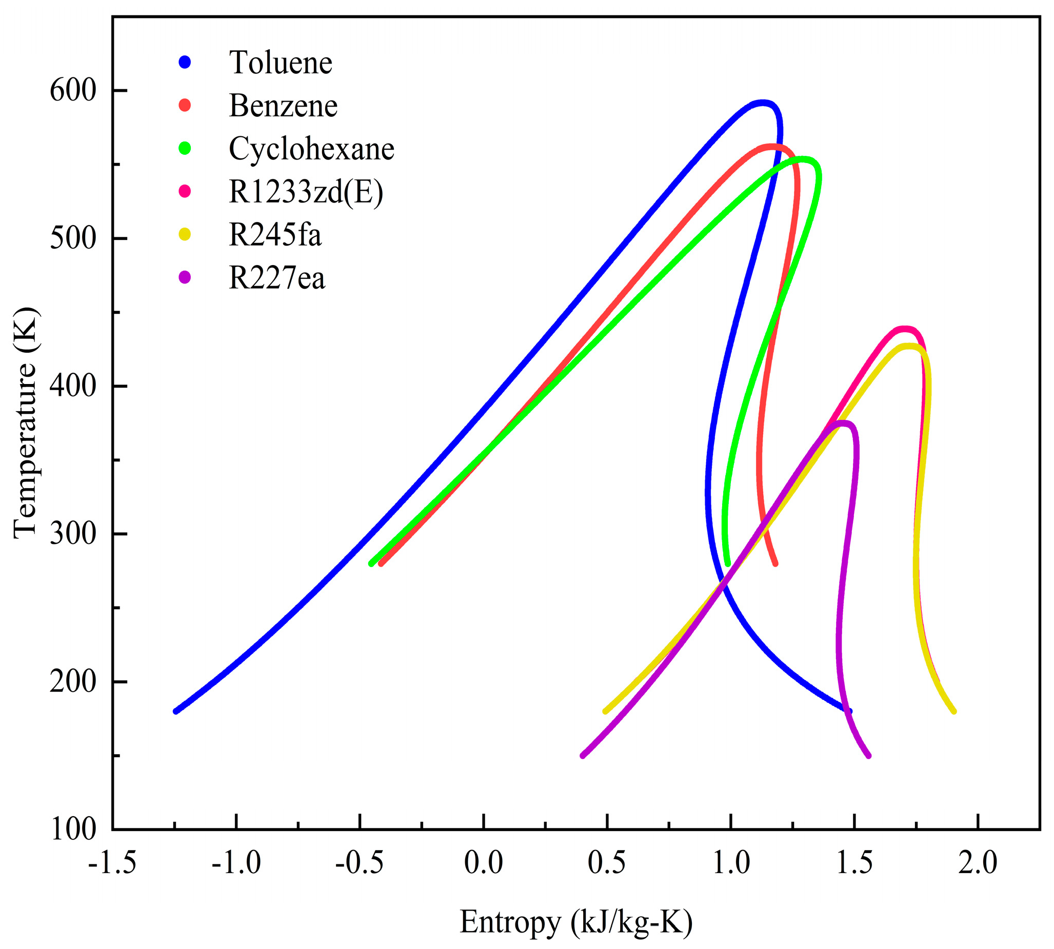 Energies 15 08365 g004