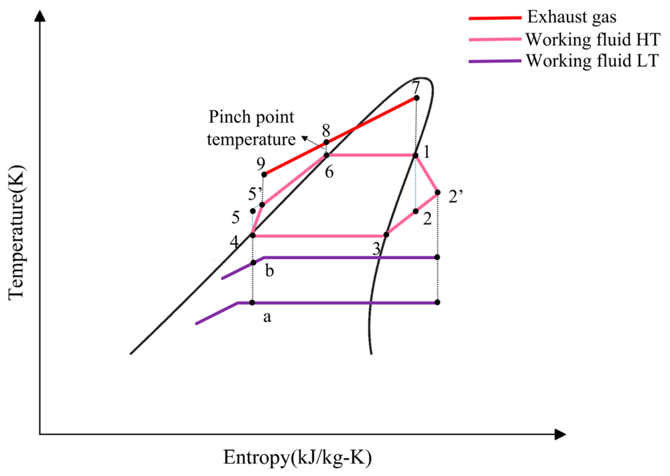 Energies 15 08365 g005
