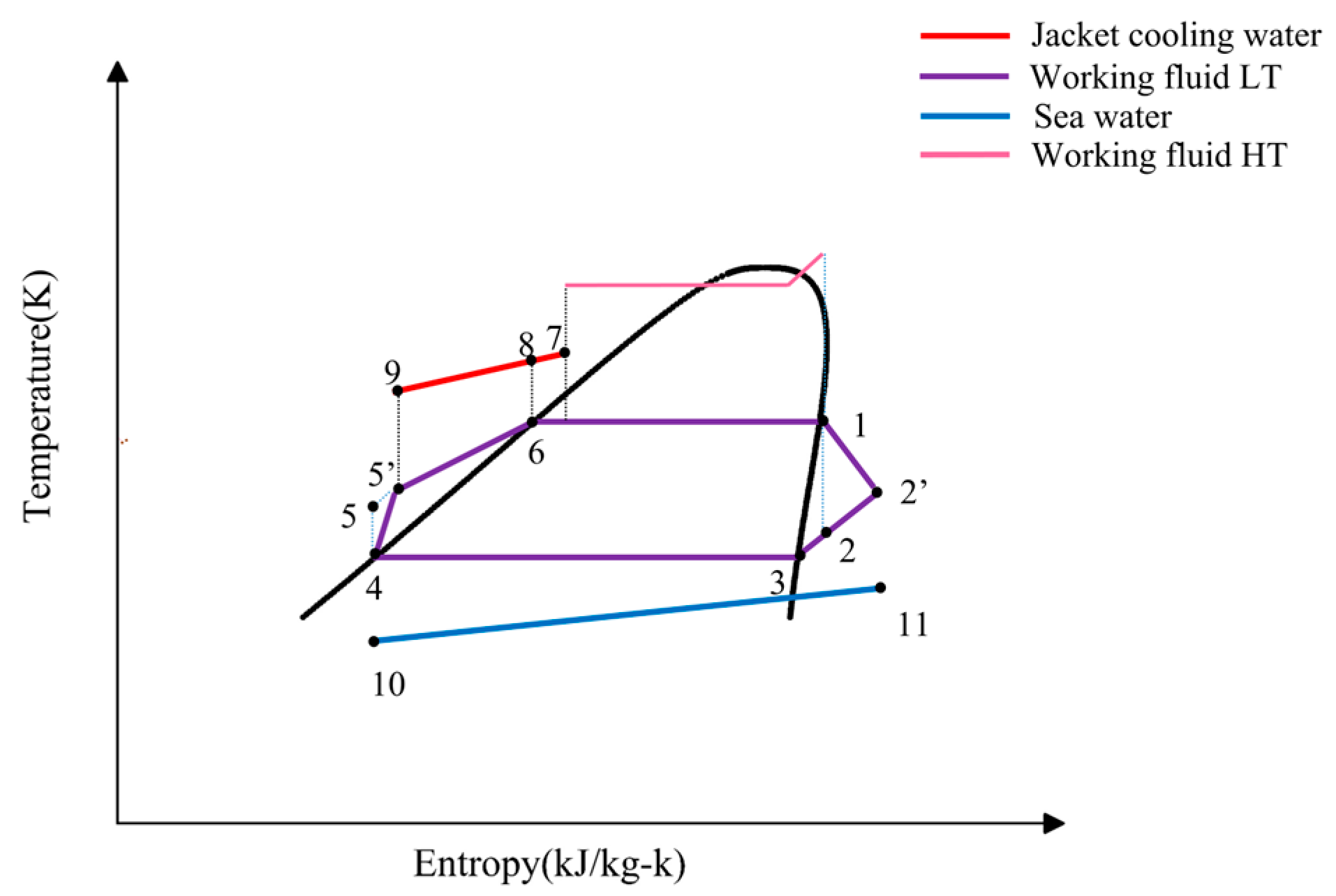 Energies 15 08365 g006