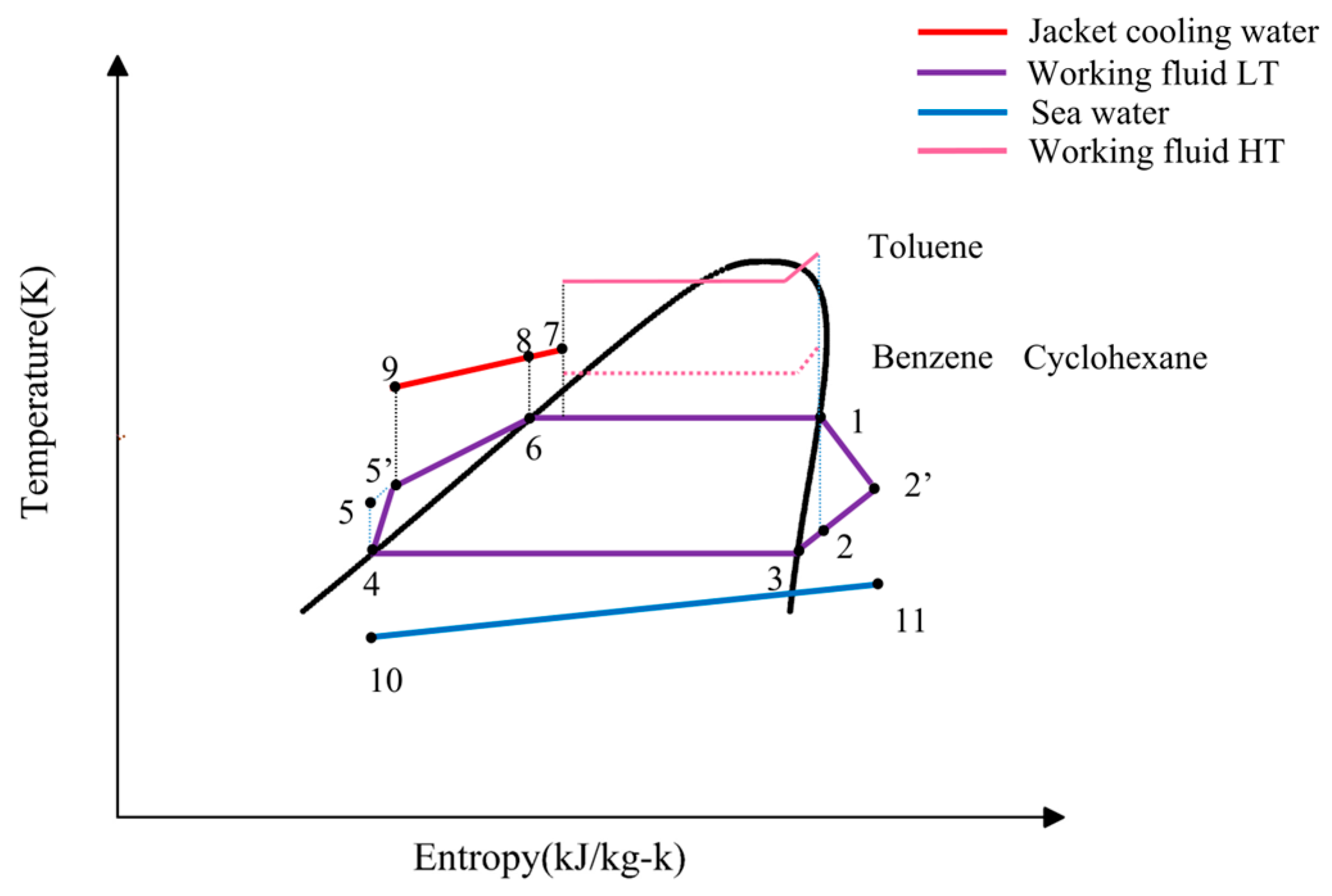 Energies 15 08365 g007