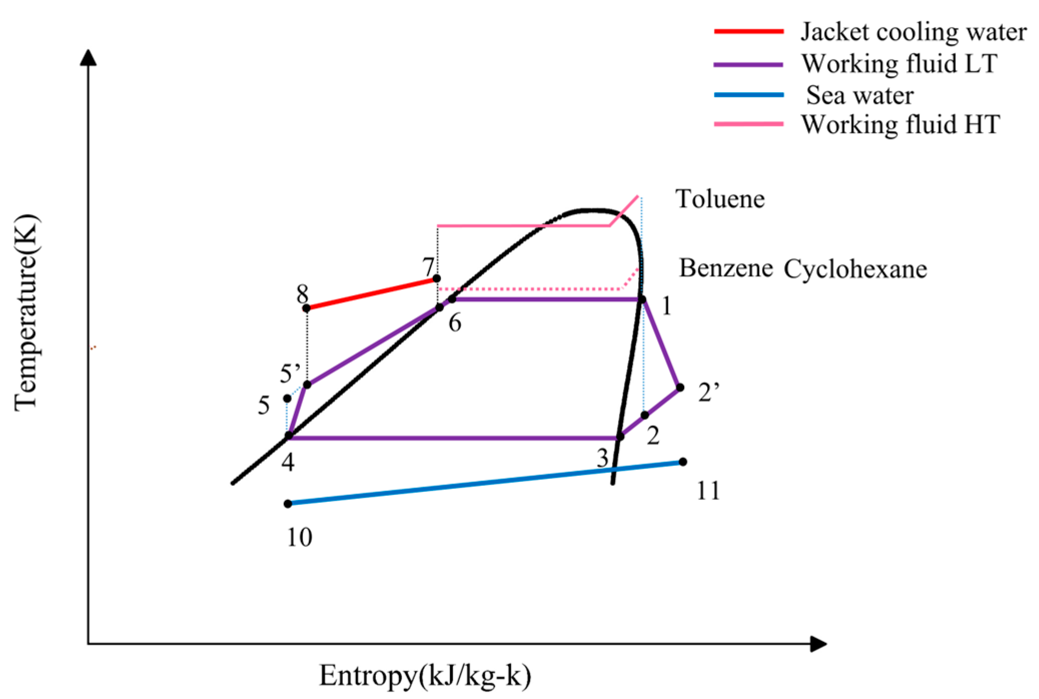 Energies 15 08365 g009
