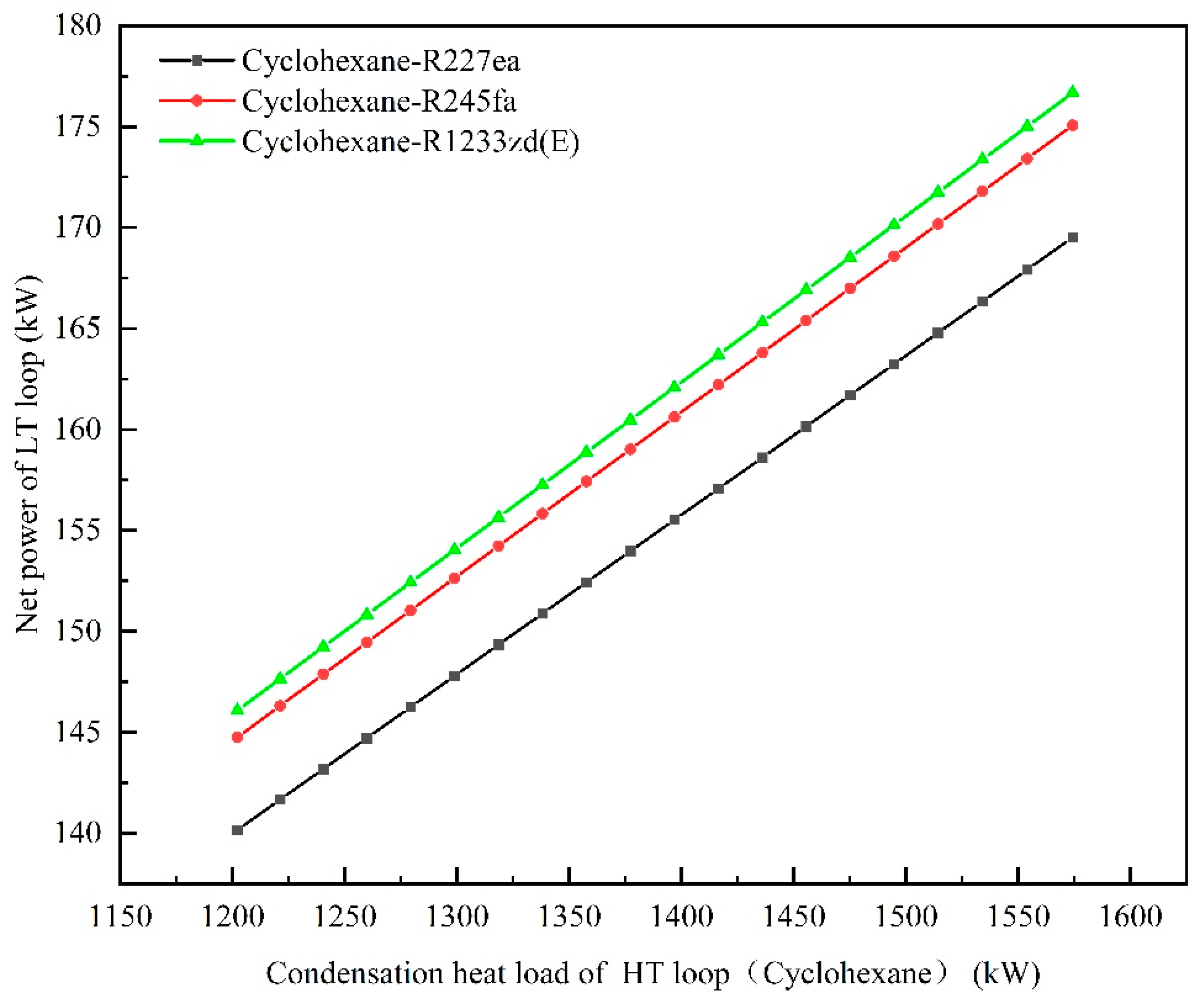 Energies 15 08365 g012