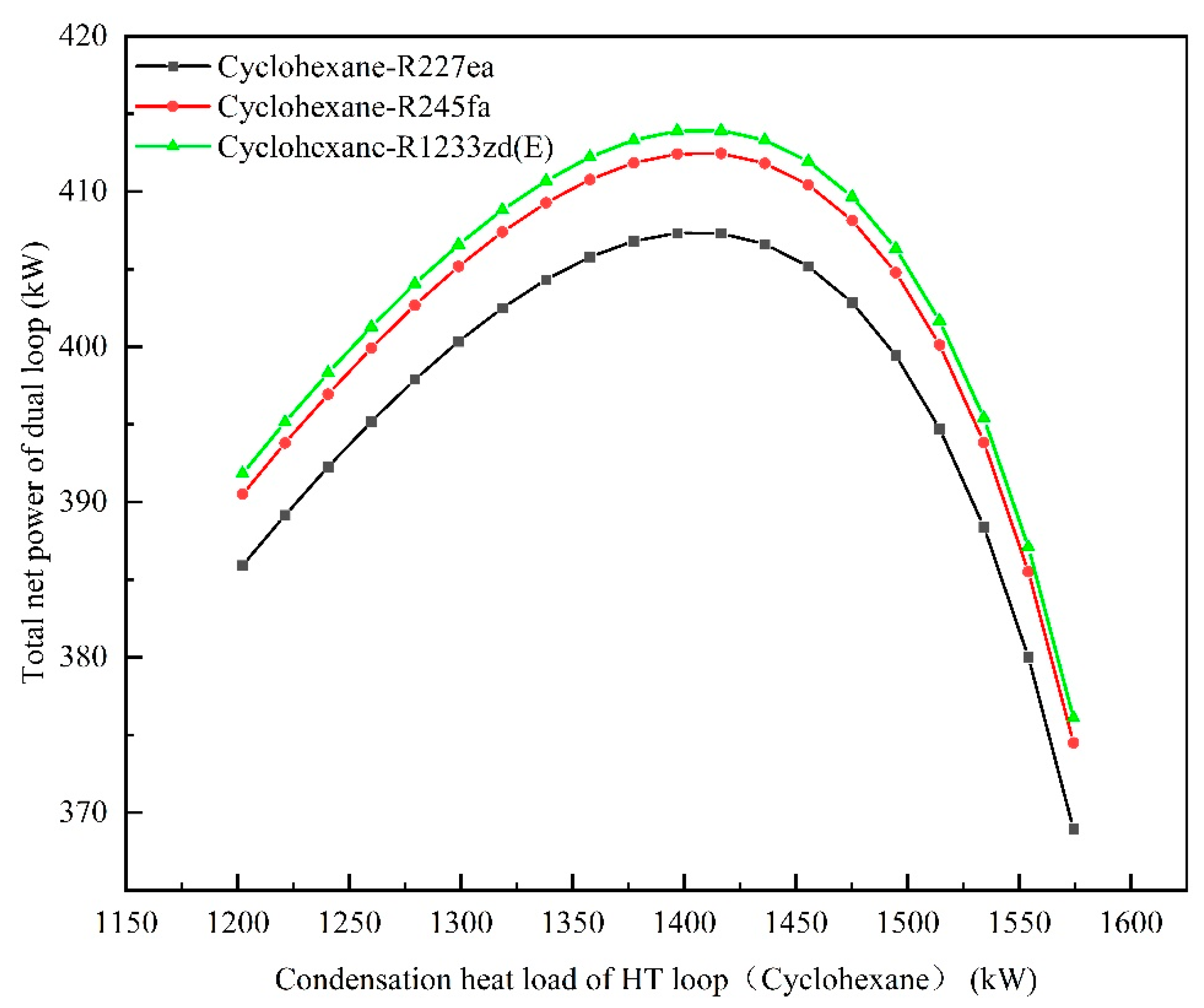 Energies 15 08365 g013