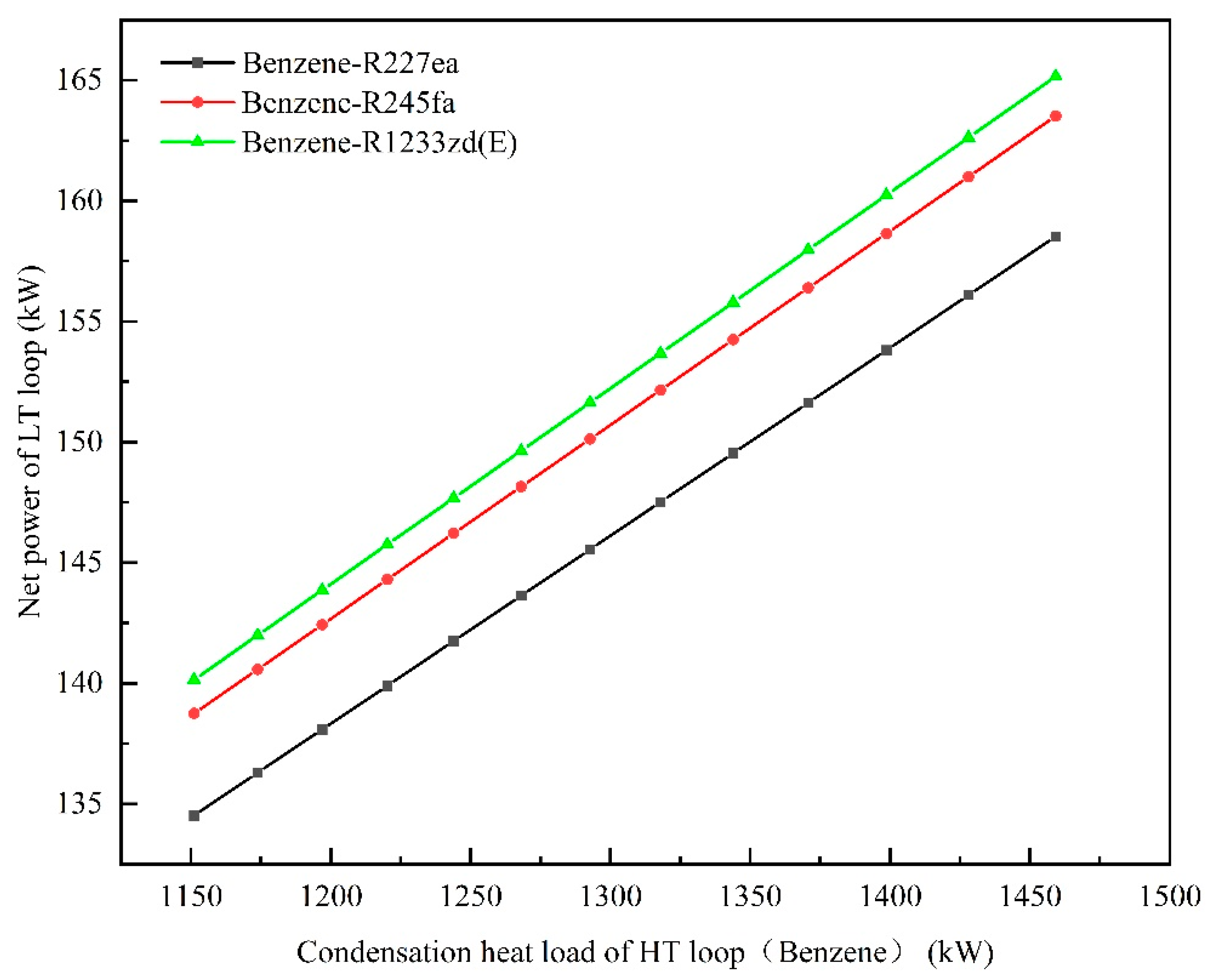 Energies 15 08365 g014