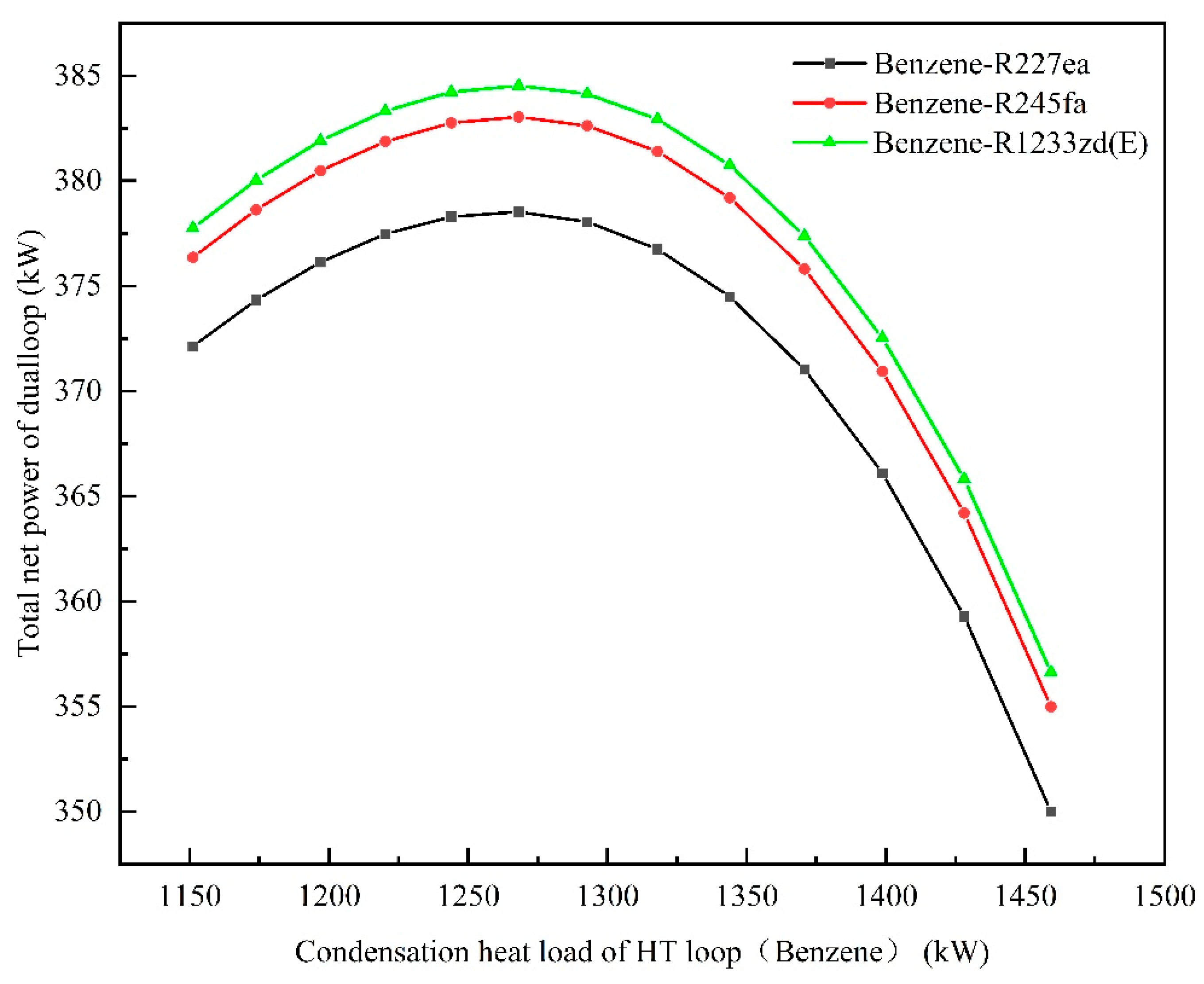 Energies 15 08365 g015