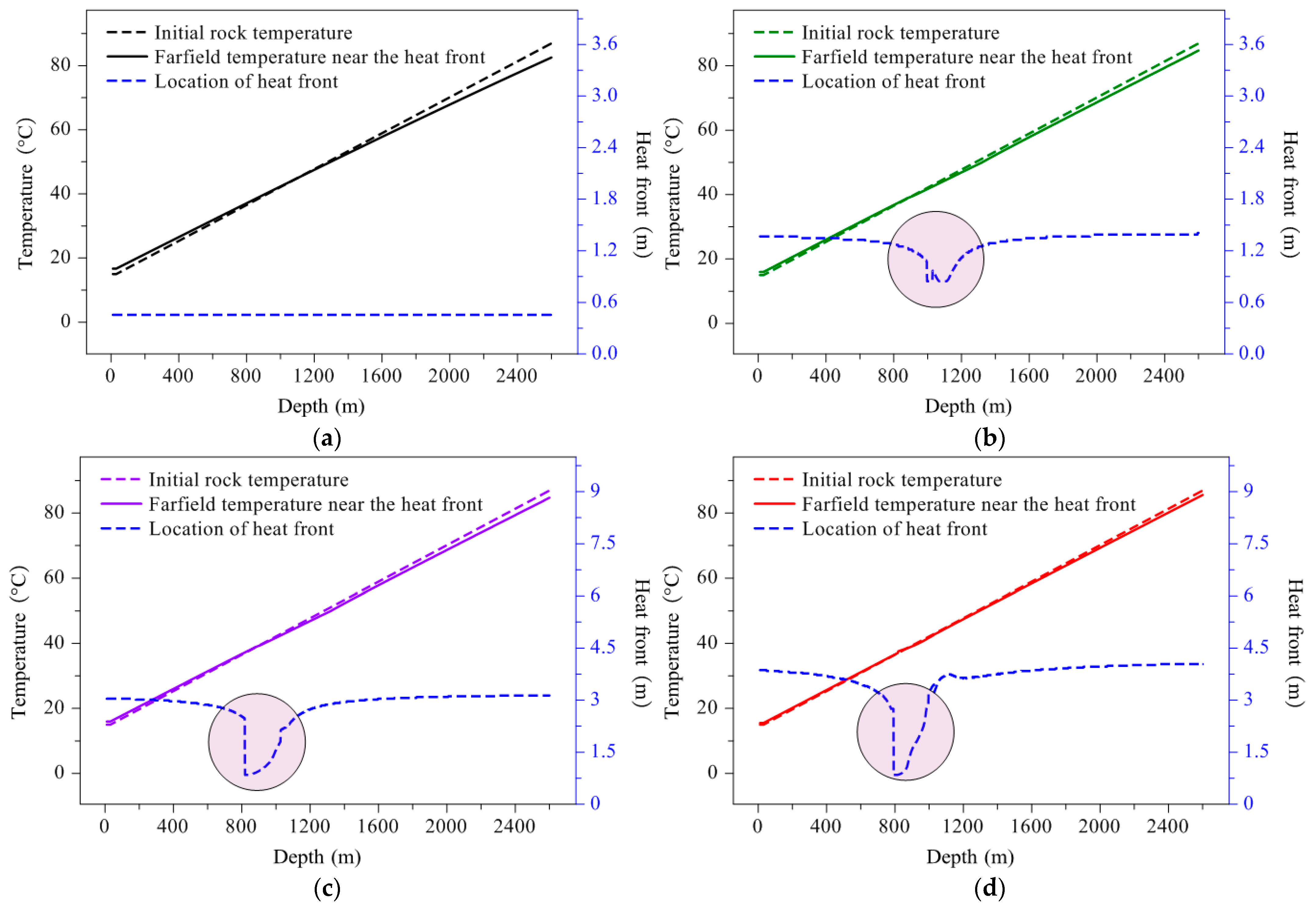 Energies 15 08366 g011 Energies 15 08366 g011