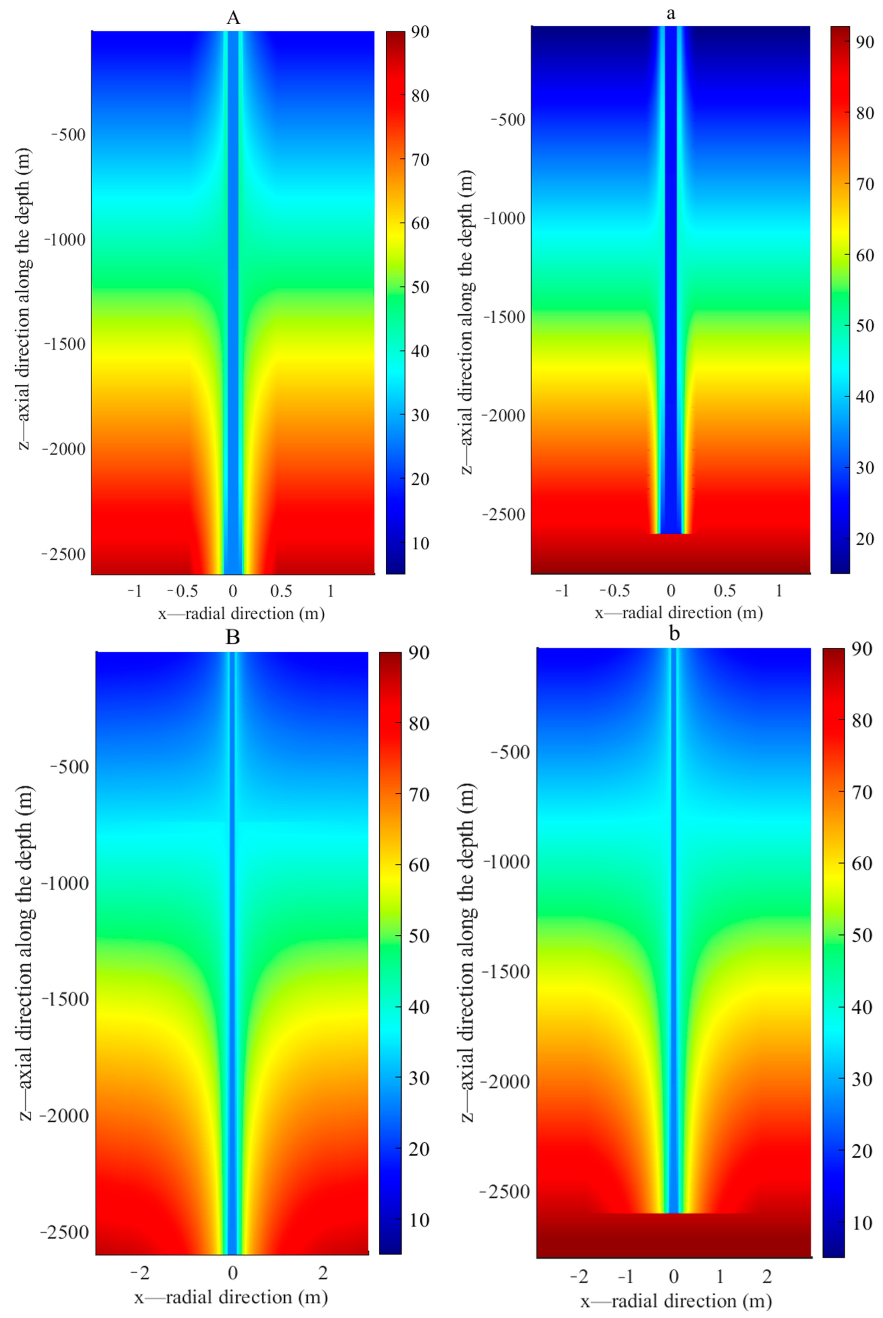 Energies 15 08366 g012a Energies 15 08366 g012a