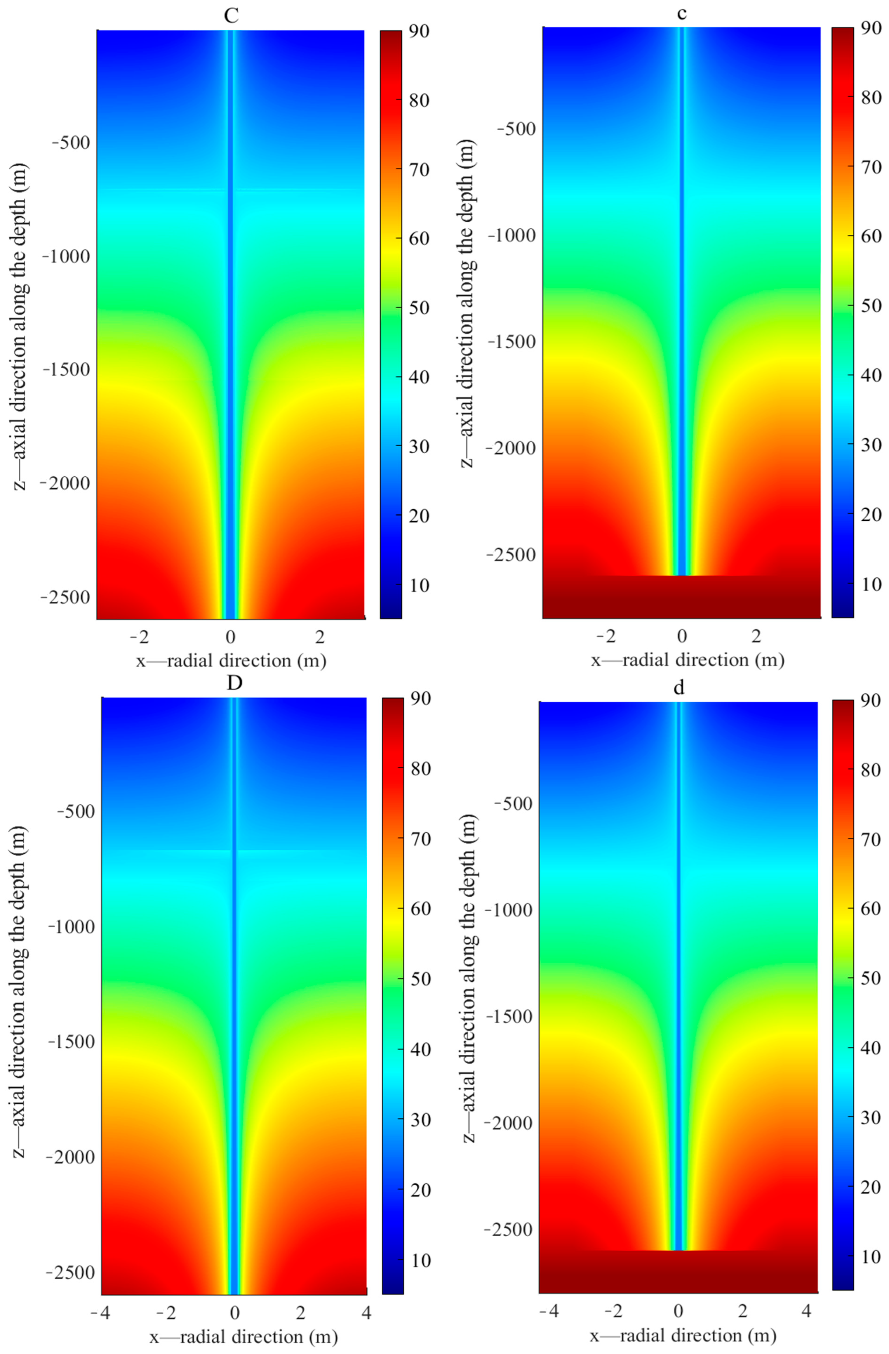 Energies 15 08366 g012b Energies 15 08366 g012b