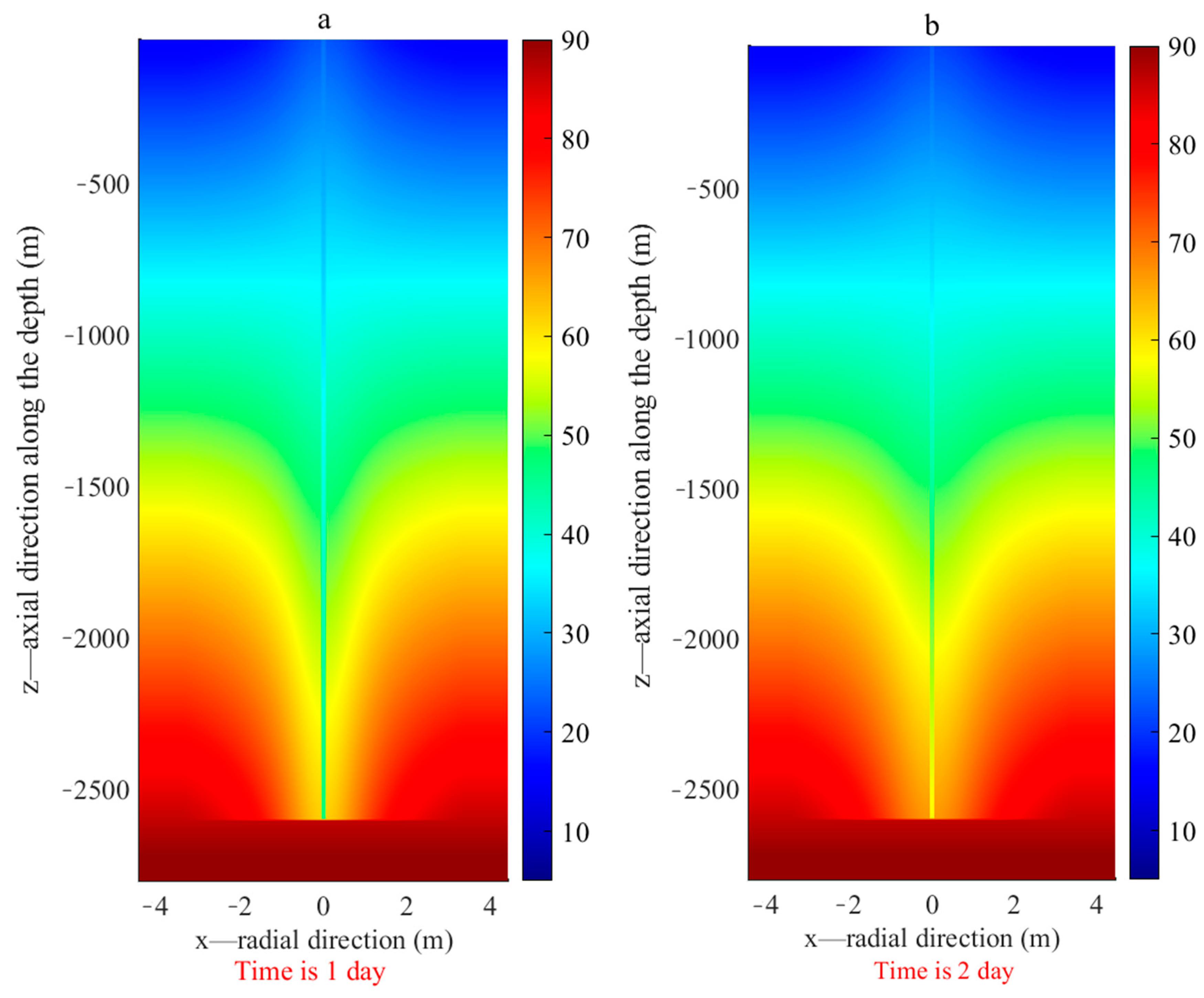 Energies 15 08366 g013a Energies 15 08366 g013a