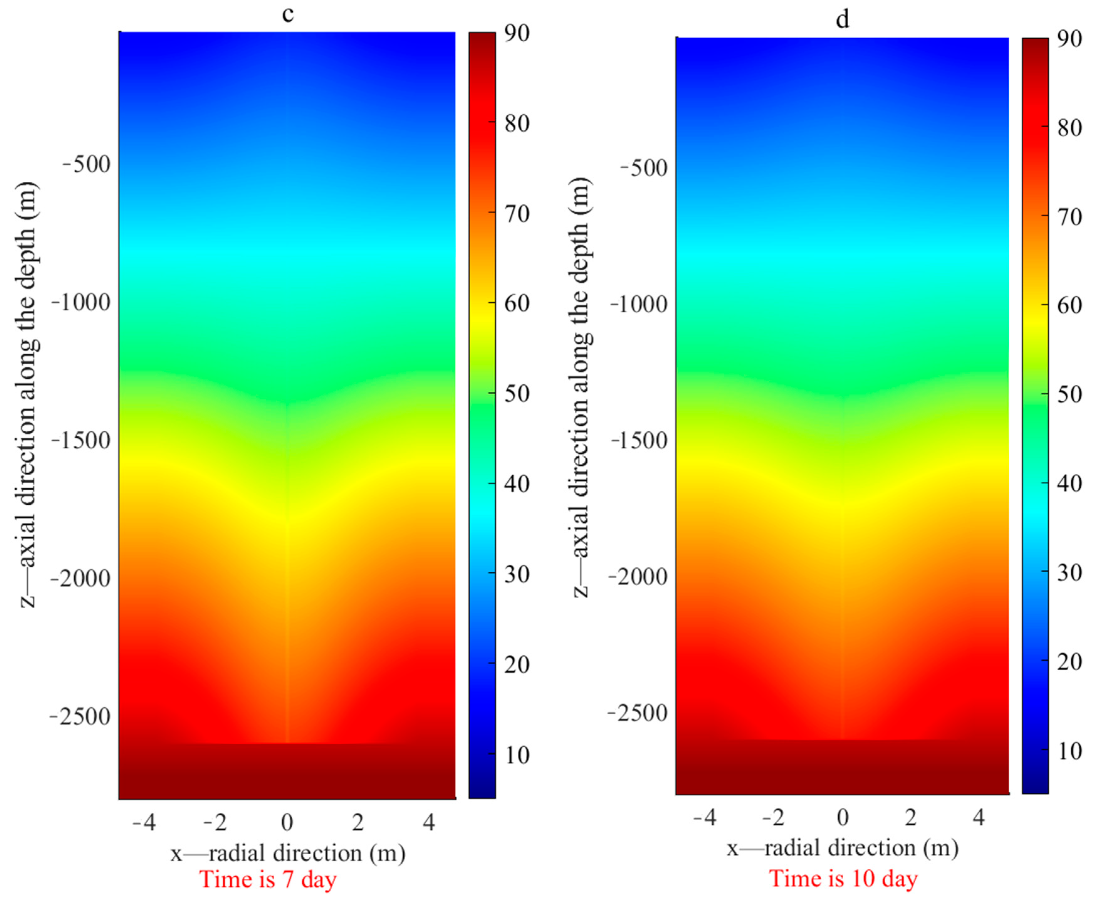Energies 15 08366 g013b Energies 15 08366 g013b