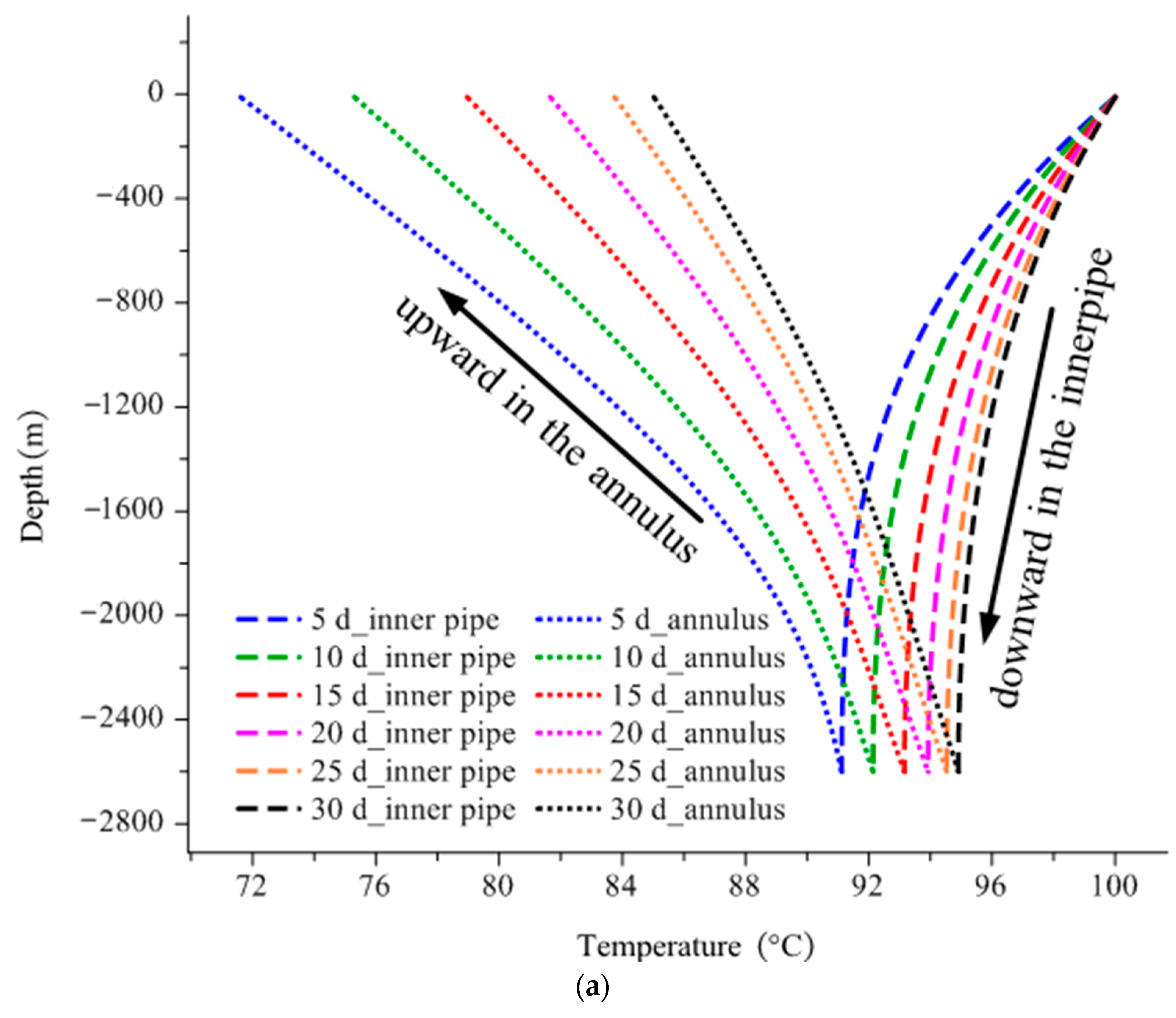 Energies 15 08366 g014a Energies 15 08366 g014a