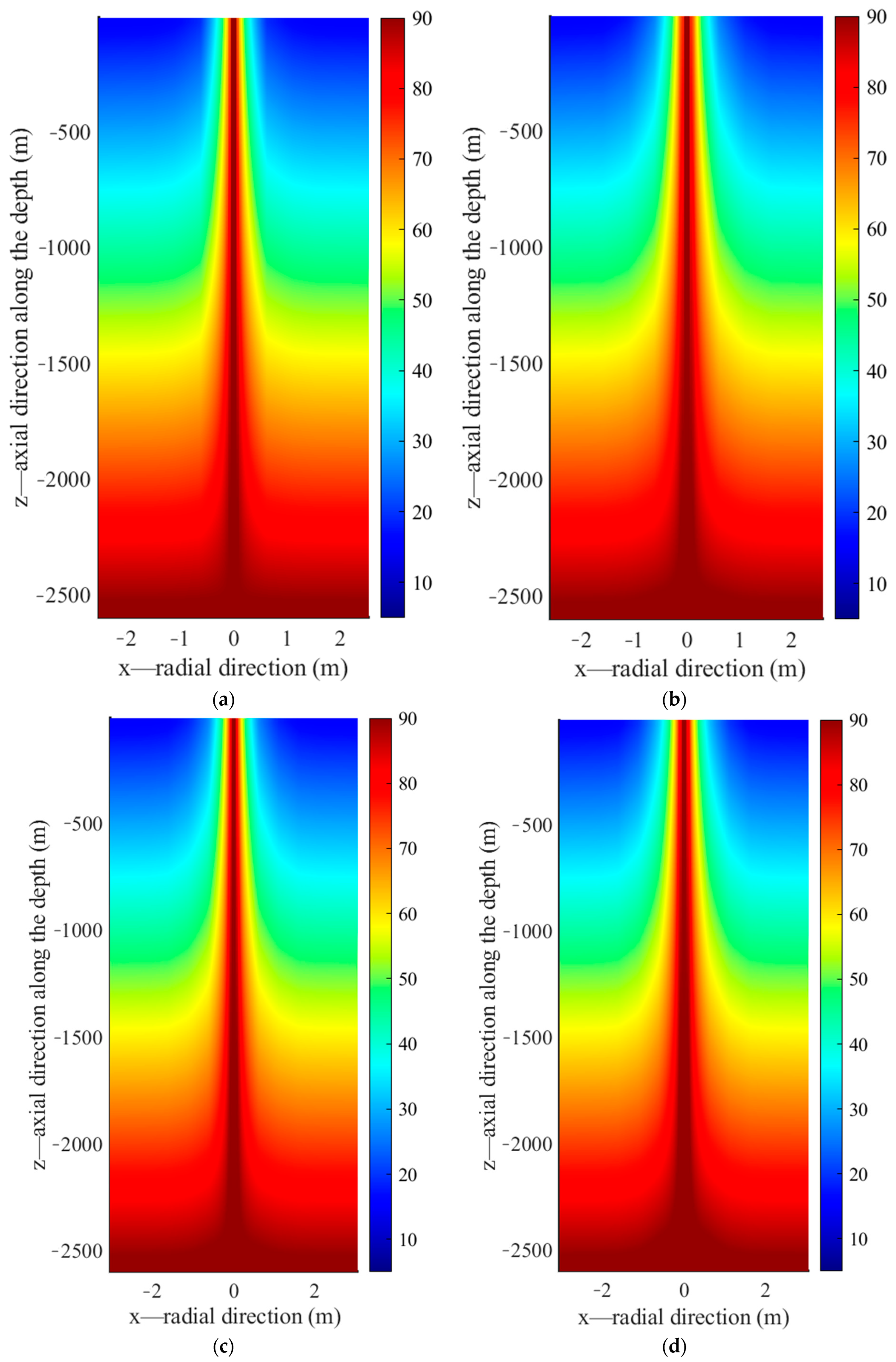 Energies 15 08366 g015a Energies 15 08366 g015a