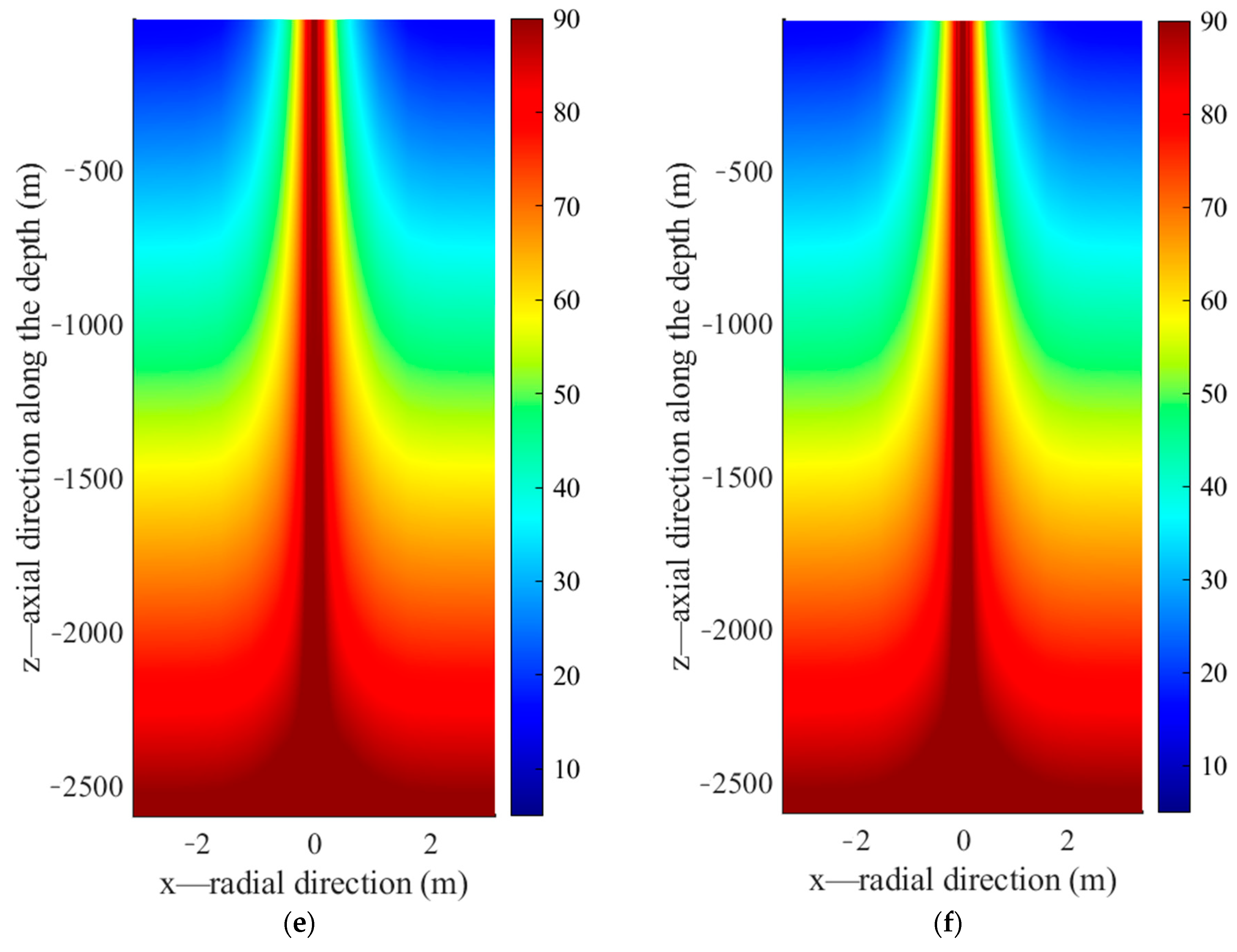 Energies 15 08366 g015b Energies 15 08366 g015b