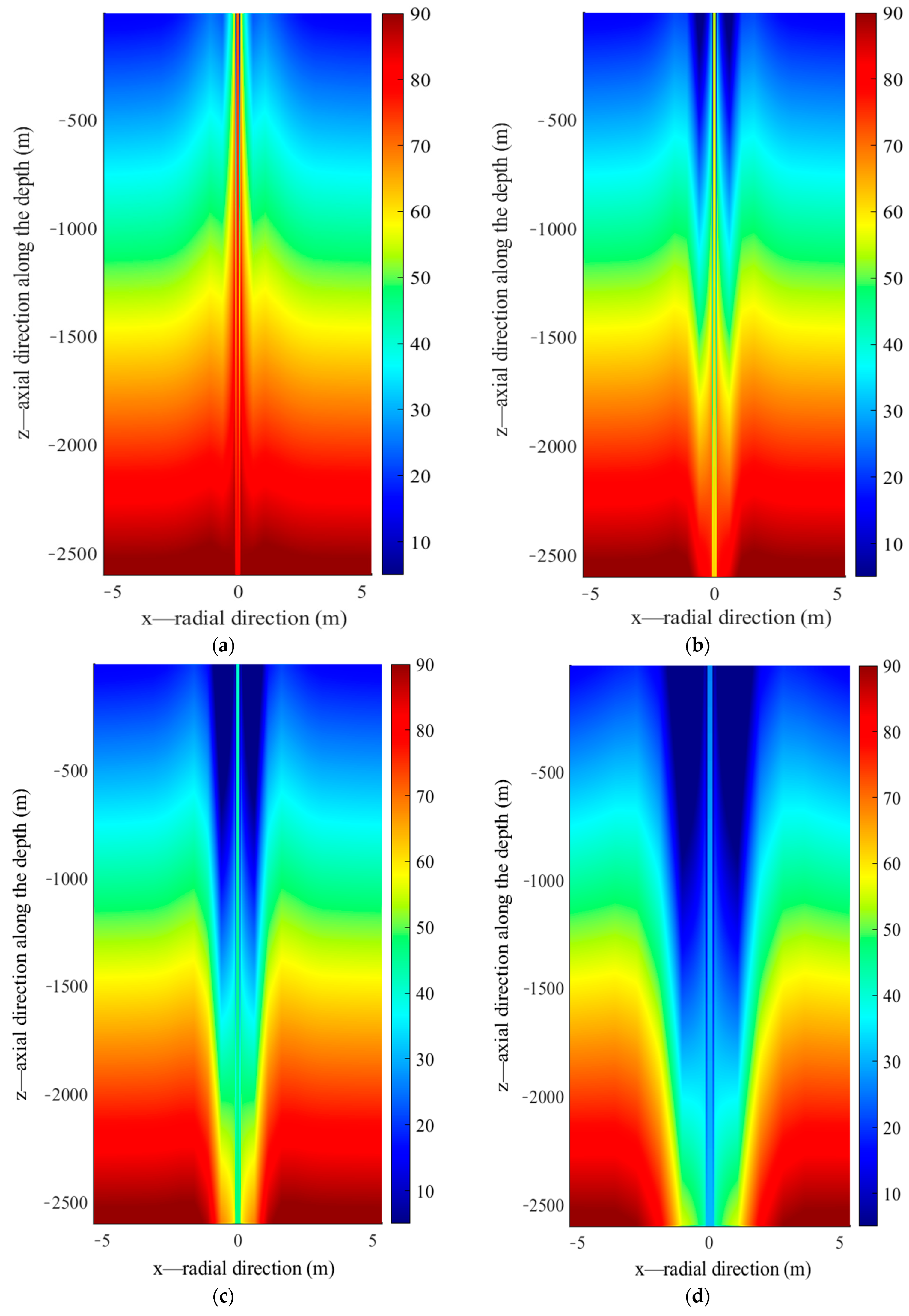Energies 15 08366 g016a Energies 15 08366 g016a