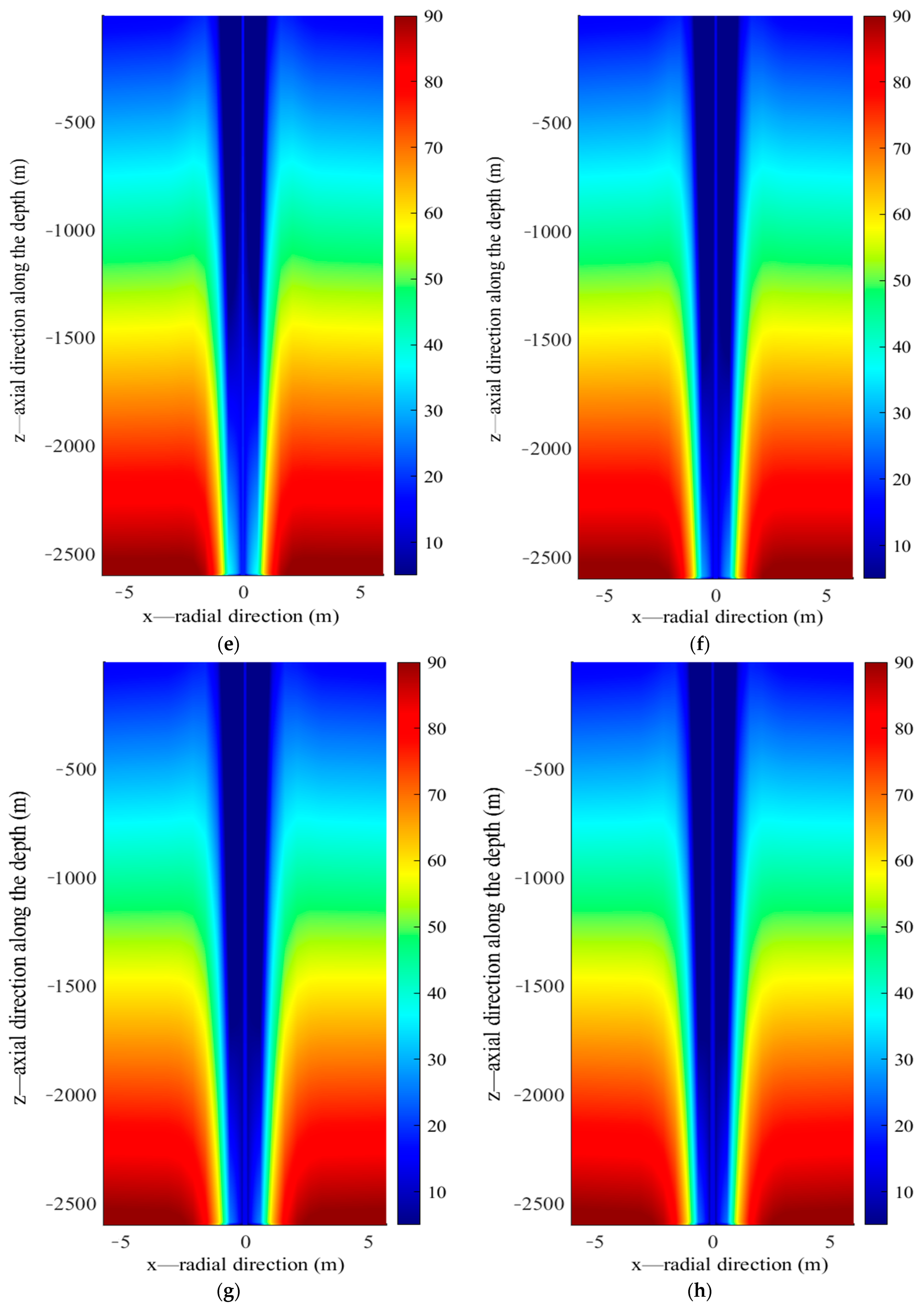 Energies 15 08366 g016b Energies 15 08366 g016b