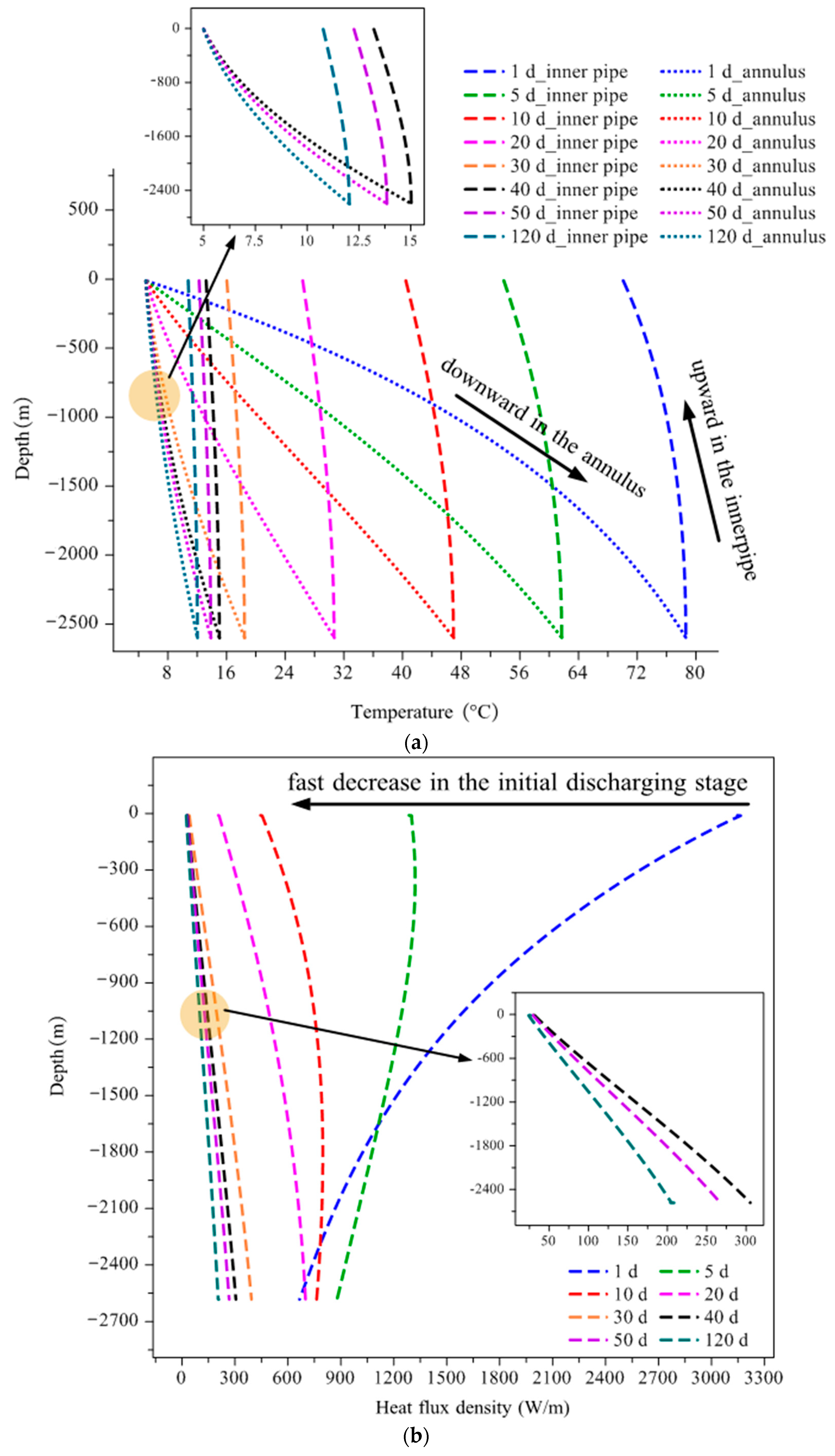 Energies 15 08366 g017 Energies 15 08366 g017