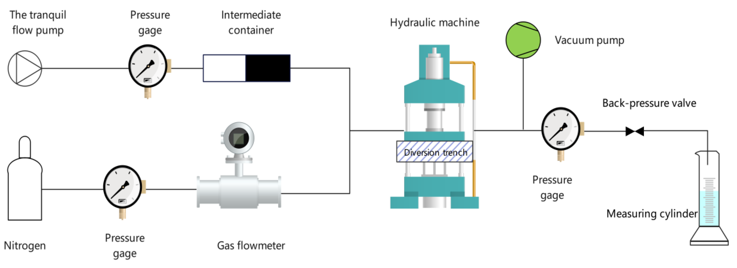 Energies 15 08368 g002 Energies 15 08368 g002