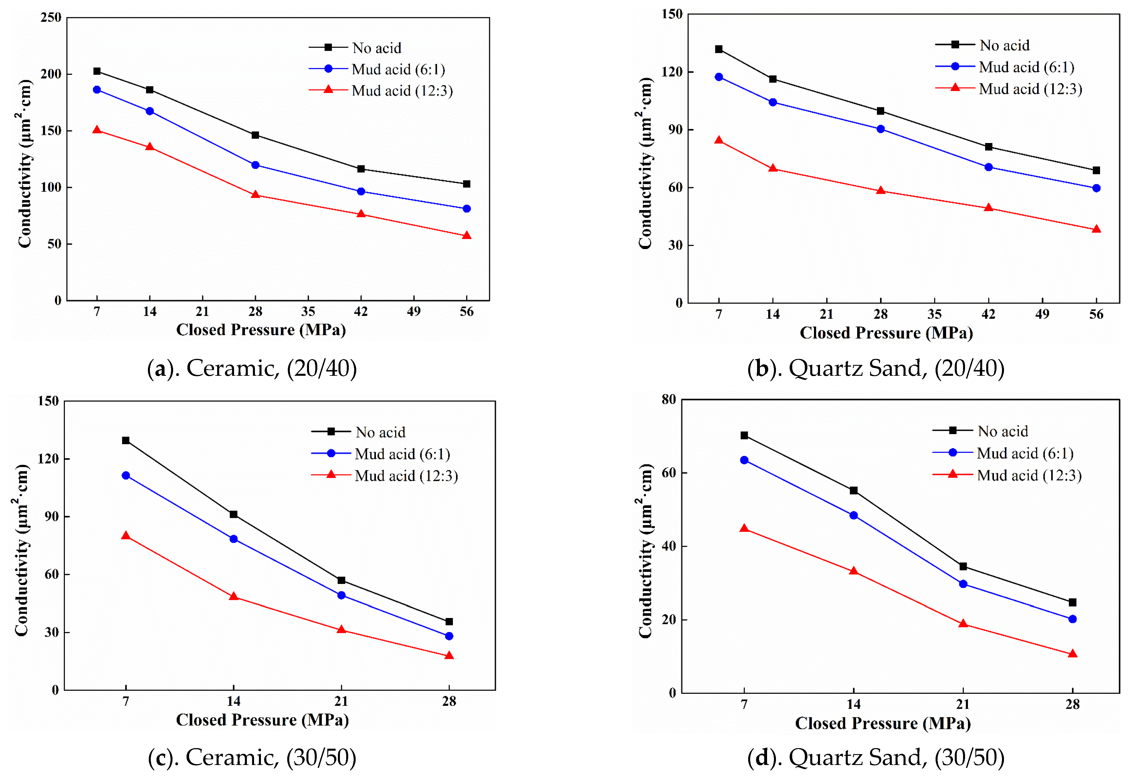 Energies 15 08368 g004 Energies 15 08368 g004