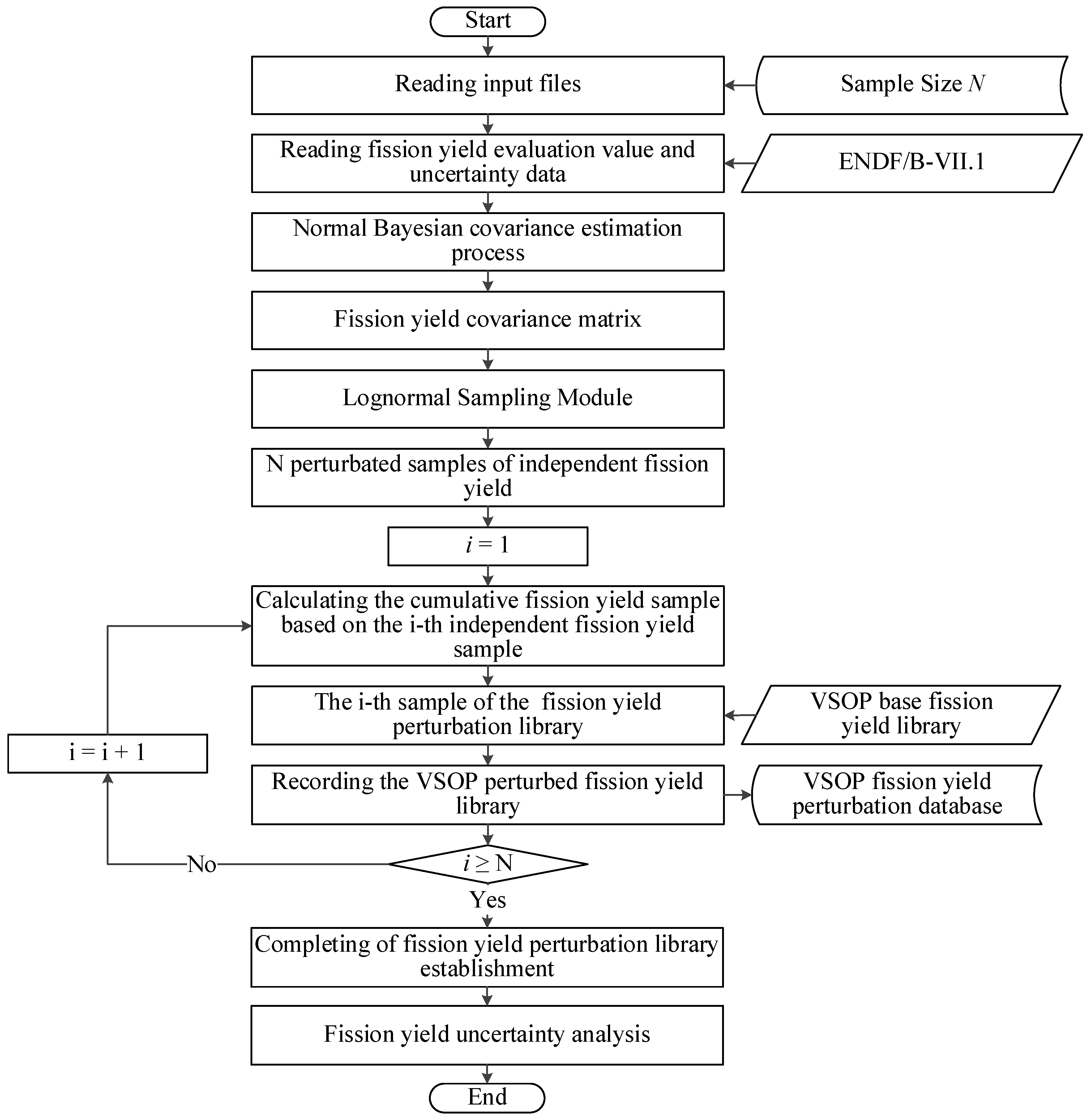 Energies 15 08369 g004 Energies 15 08369 g004