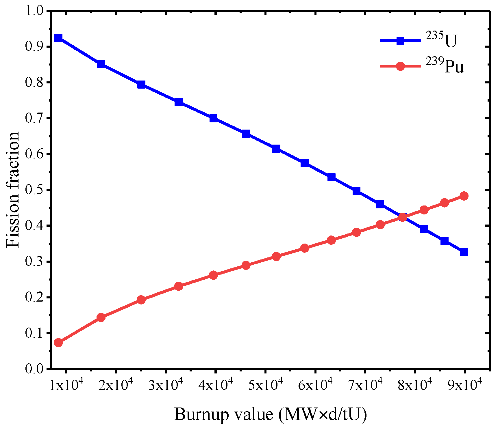 Energies 15 08369 g005 Energies 15 08369 g005