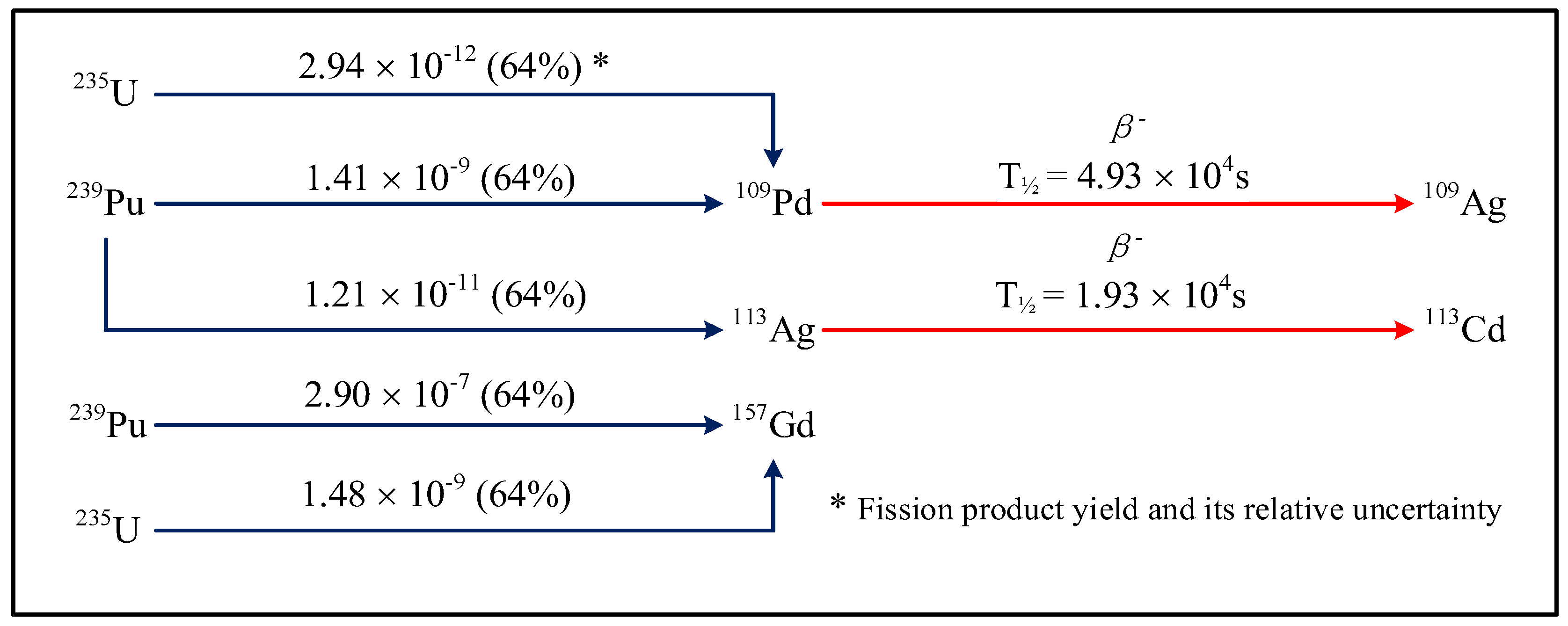 Energies 15 08369 g008 Energies 15 08369 g008